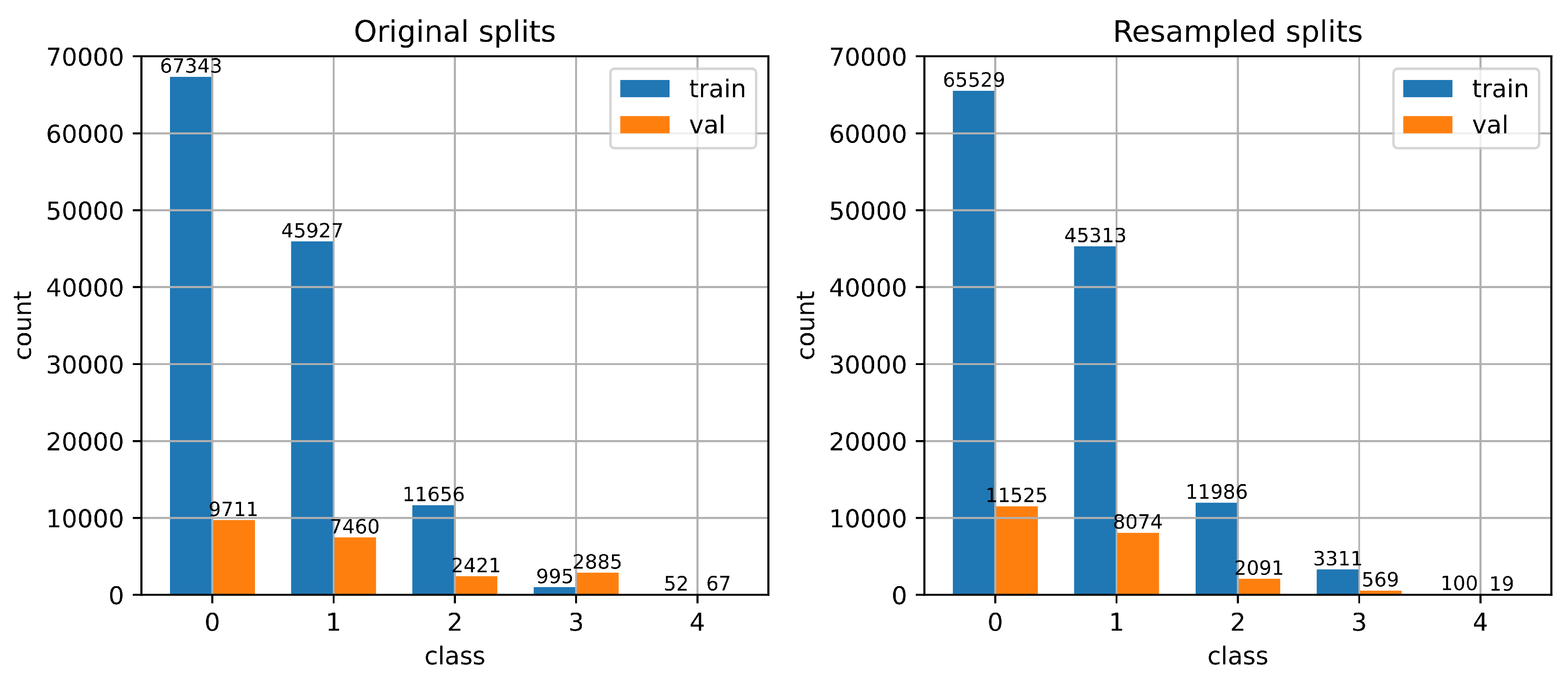 Preprints 179324 g001