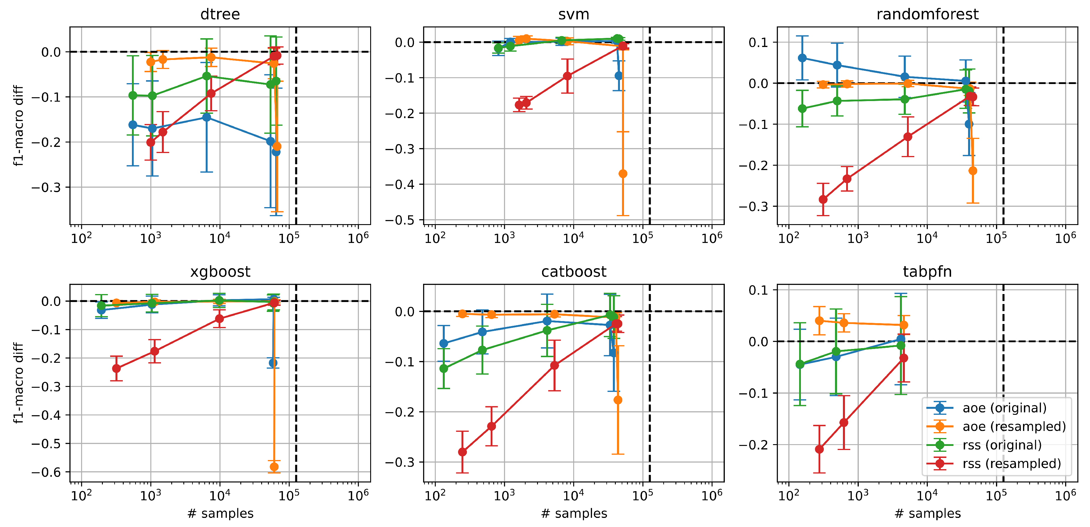 Preprints 179324 g002