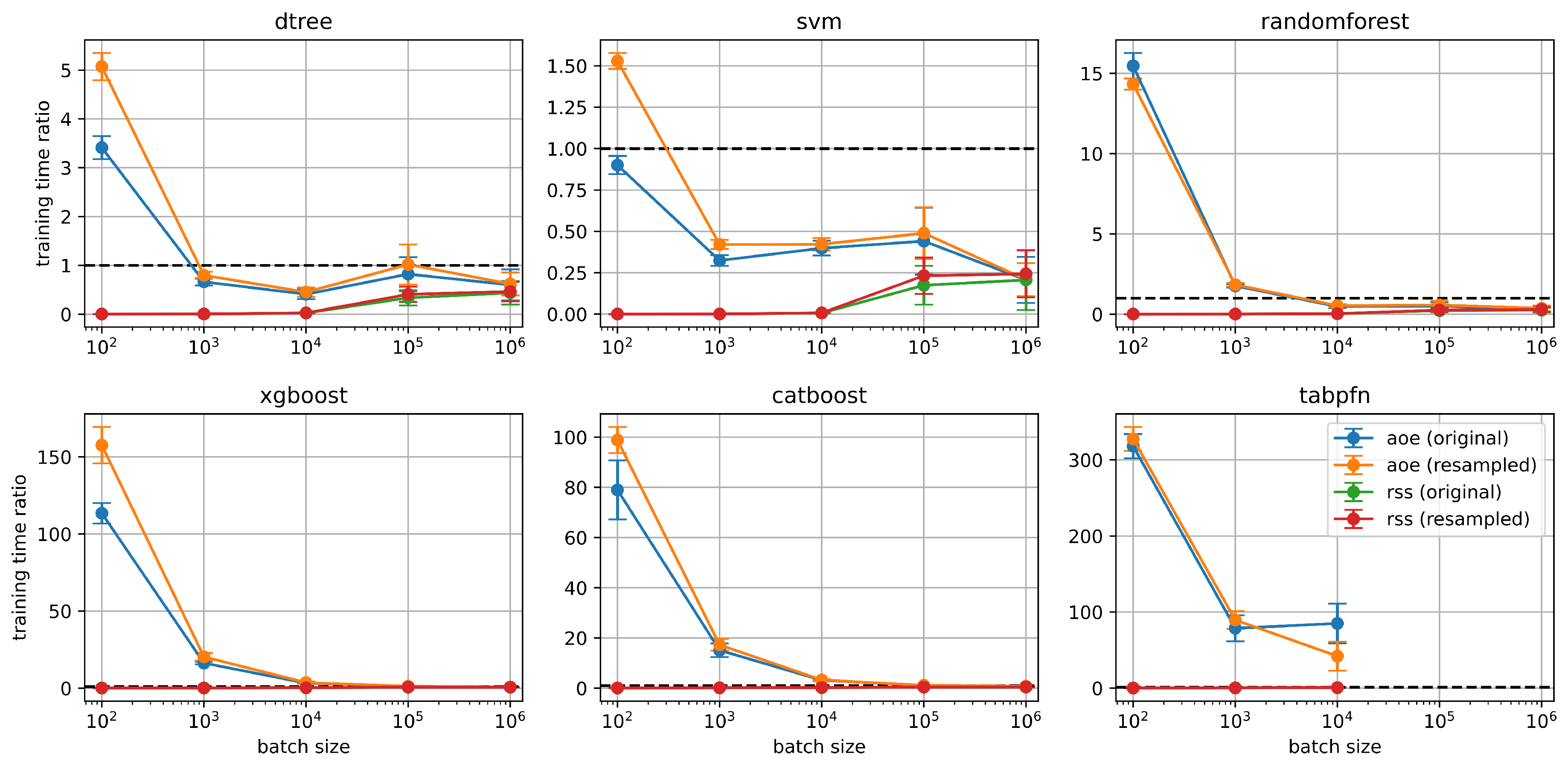 Preprints 179324 g004