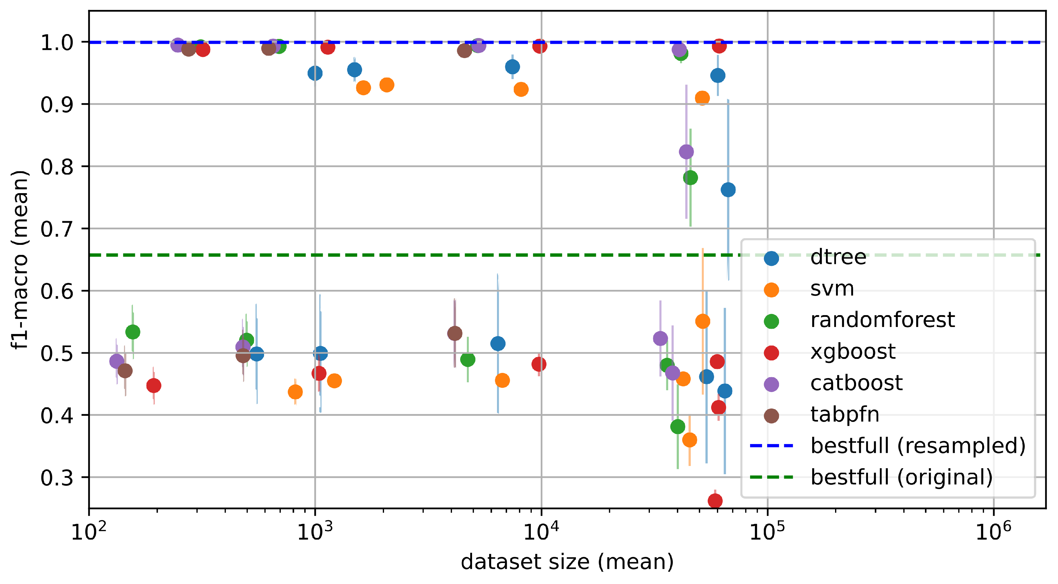 Preprints 179324 g005