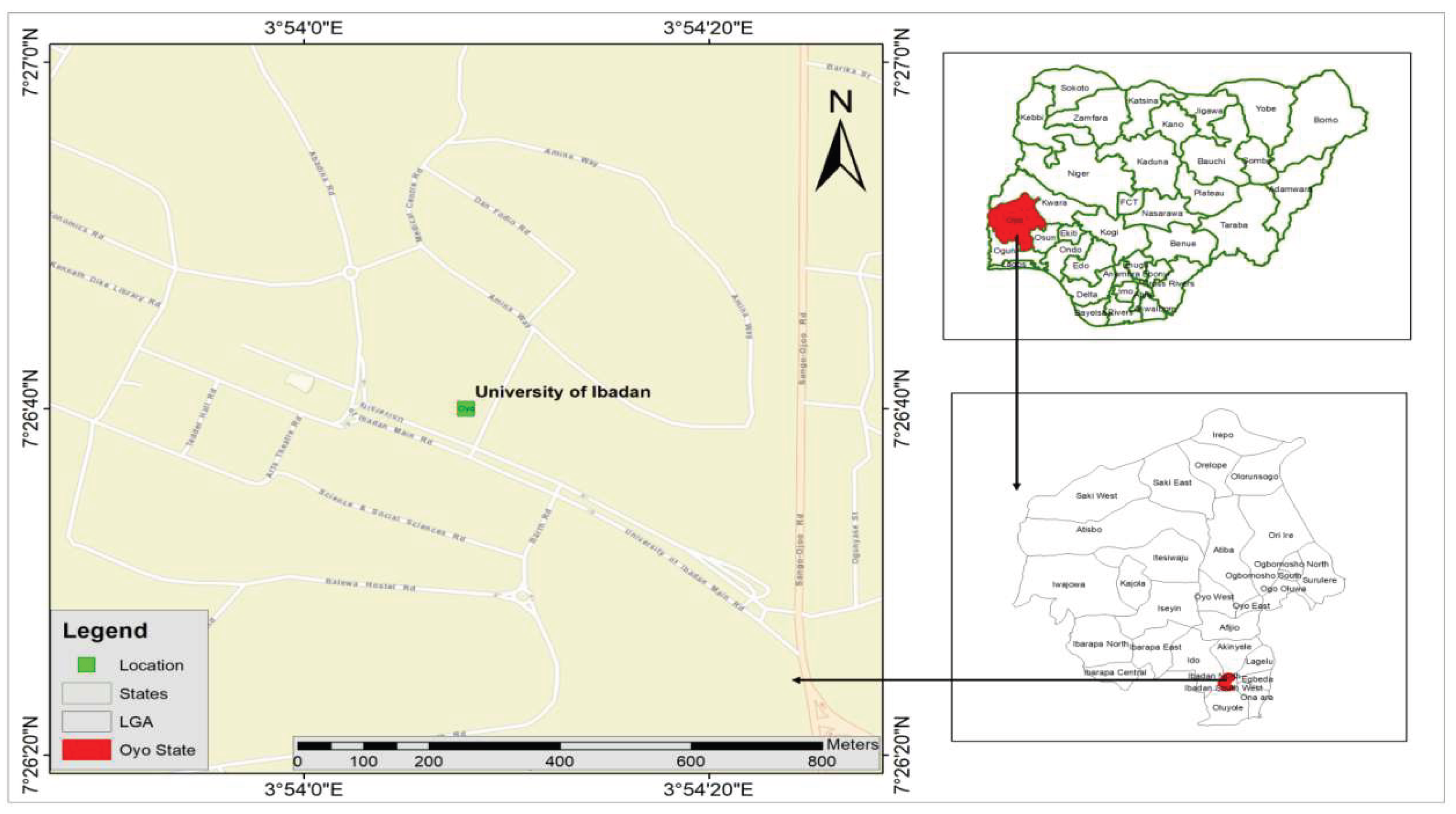 Preprints 200068 g001