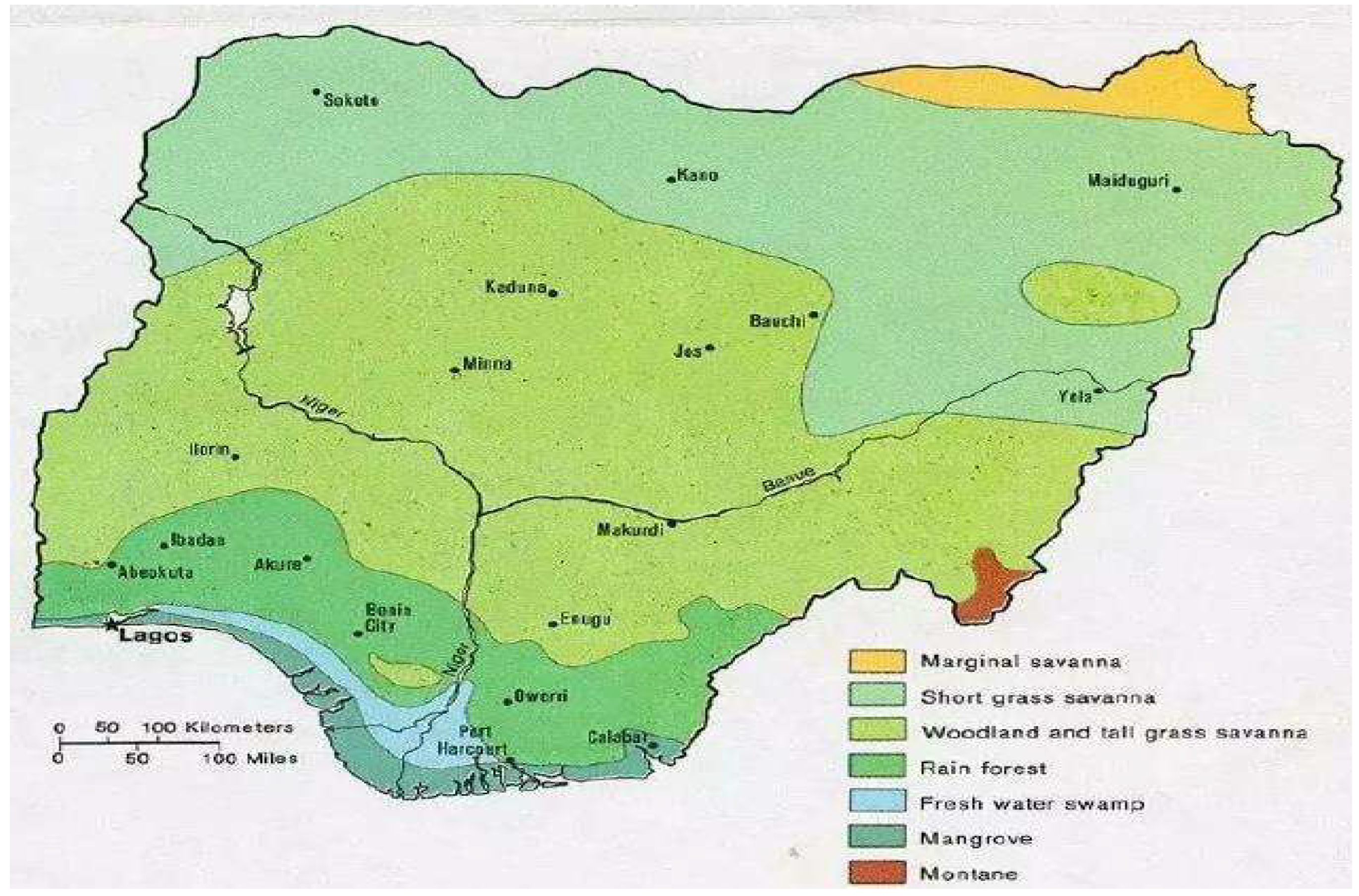 Preprints 200068 g002
