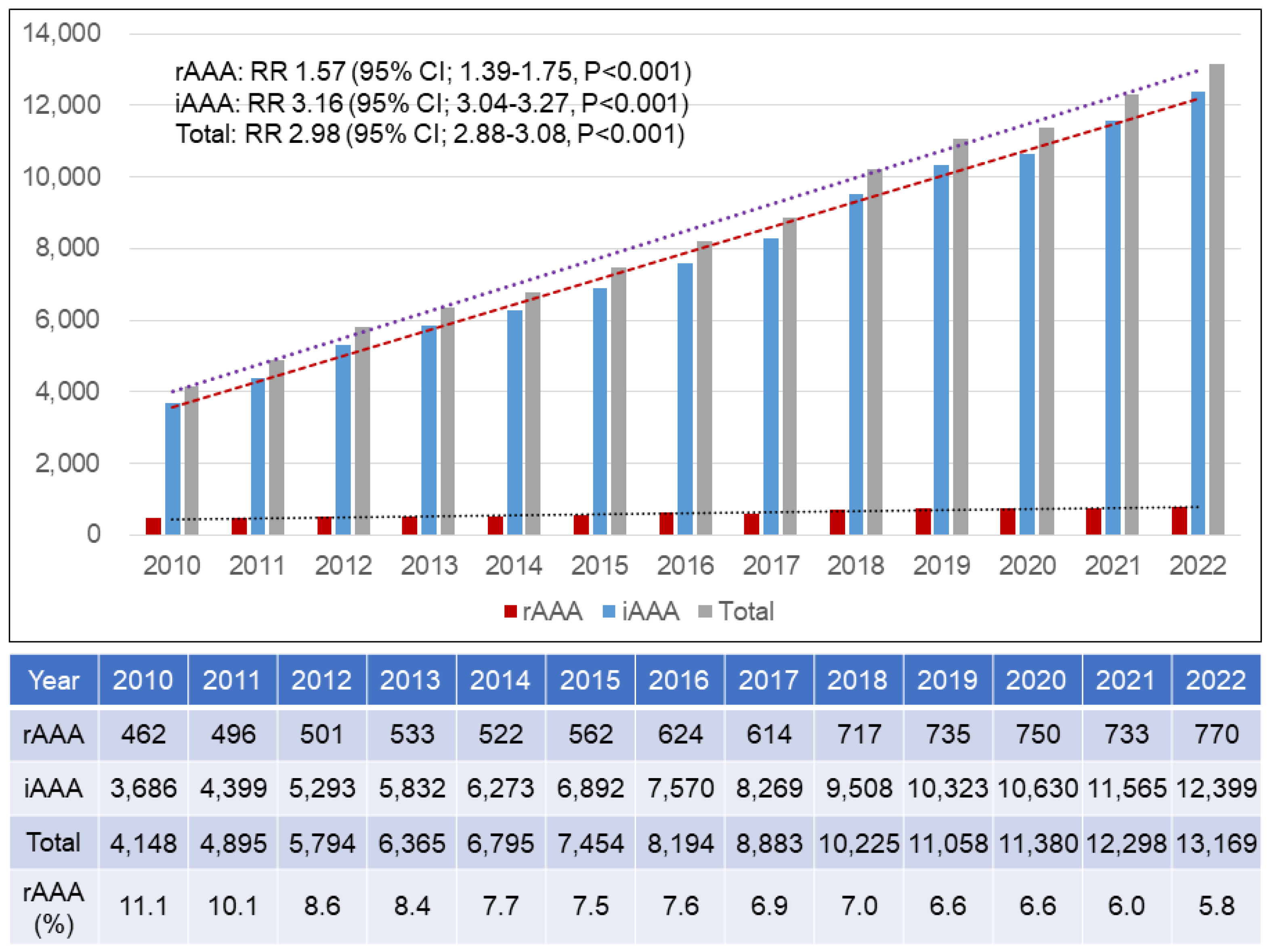 Preprints 164001 g001