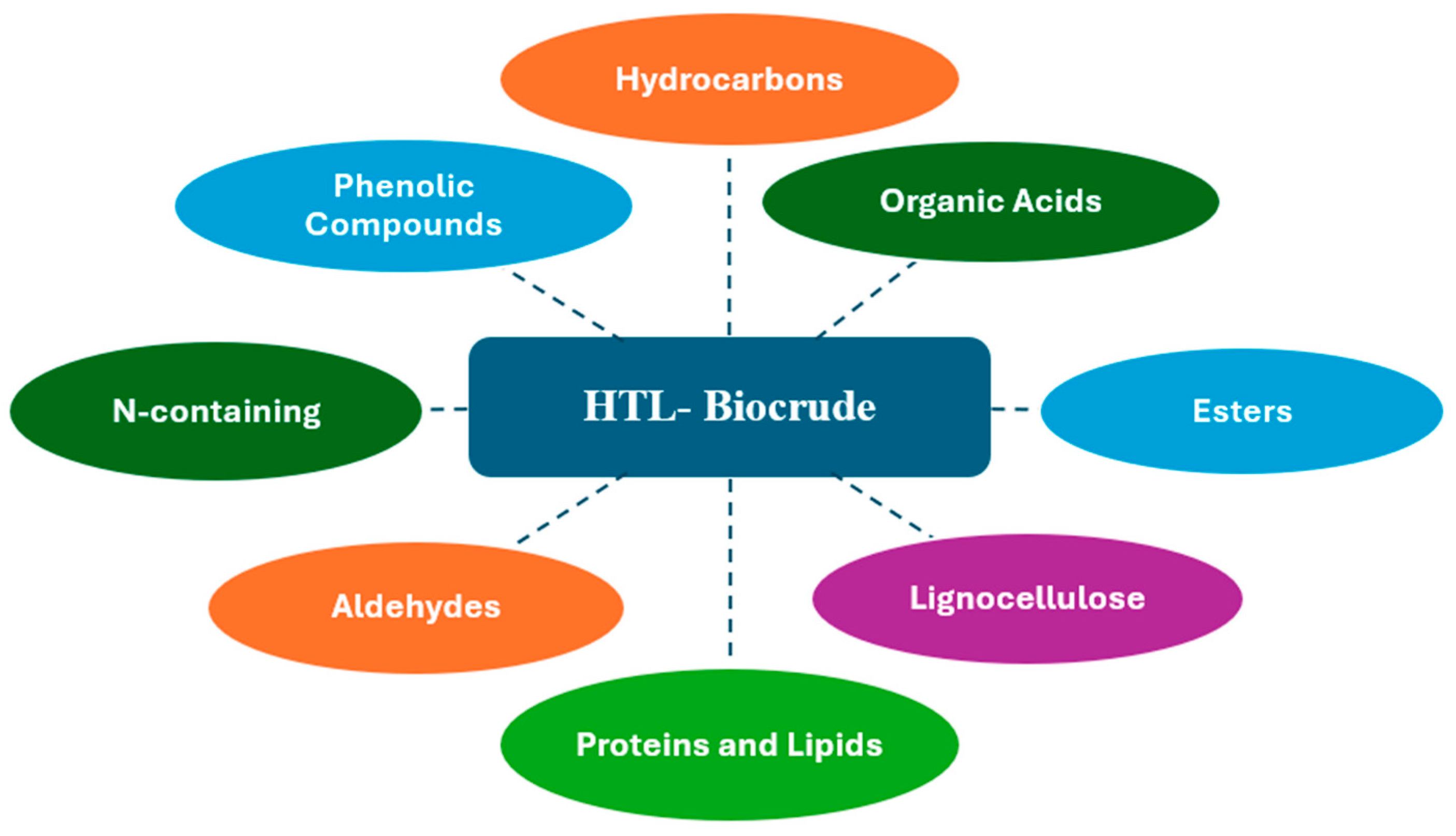 Preprints 209281 g004