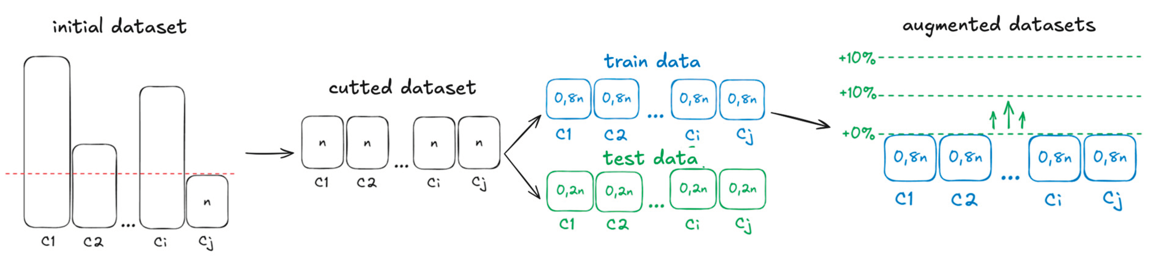 Preprints 206478 g001