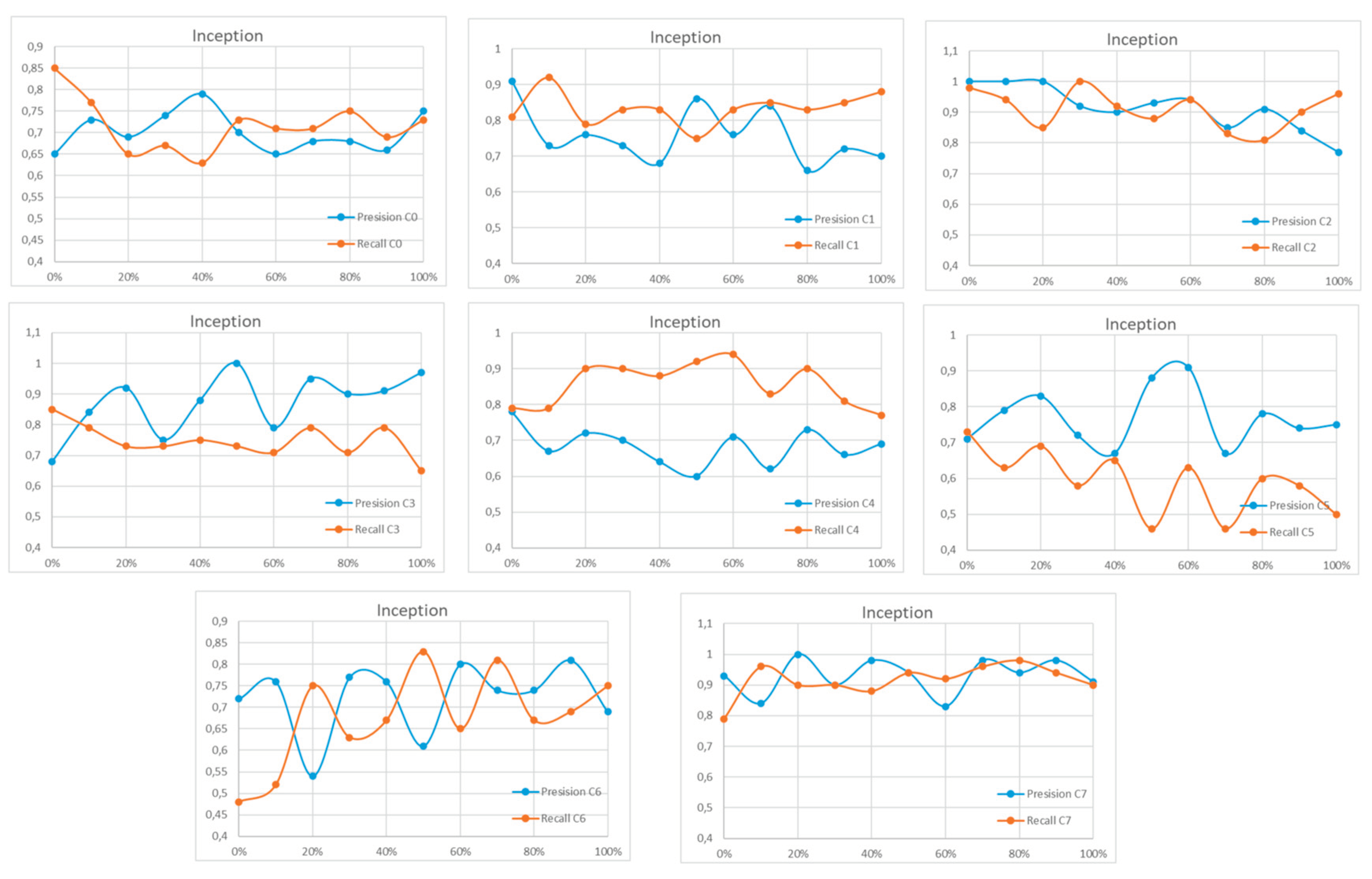 Preprints 206478 g0a10