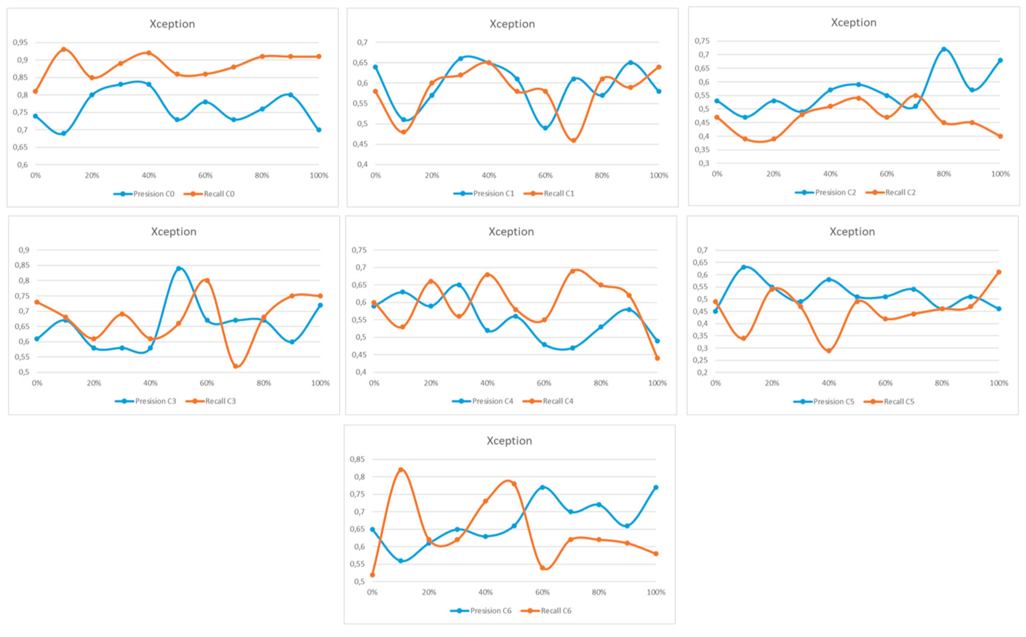 Preprints 206478 g0a11