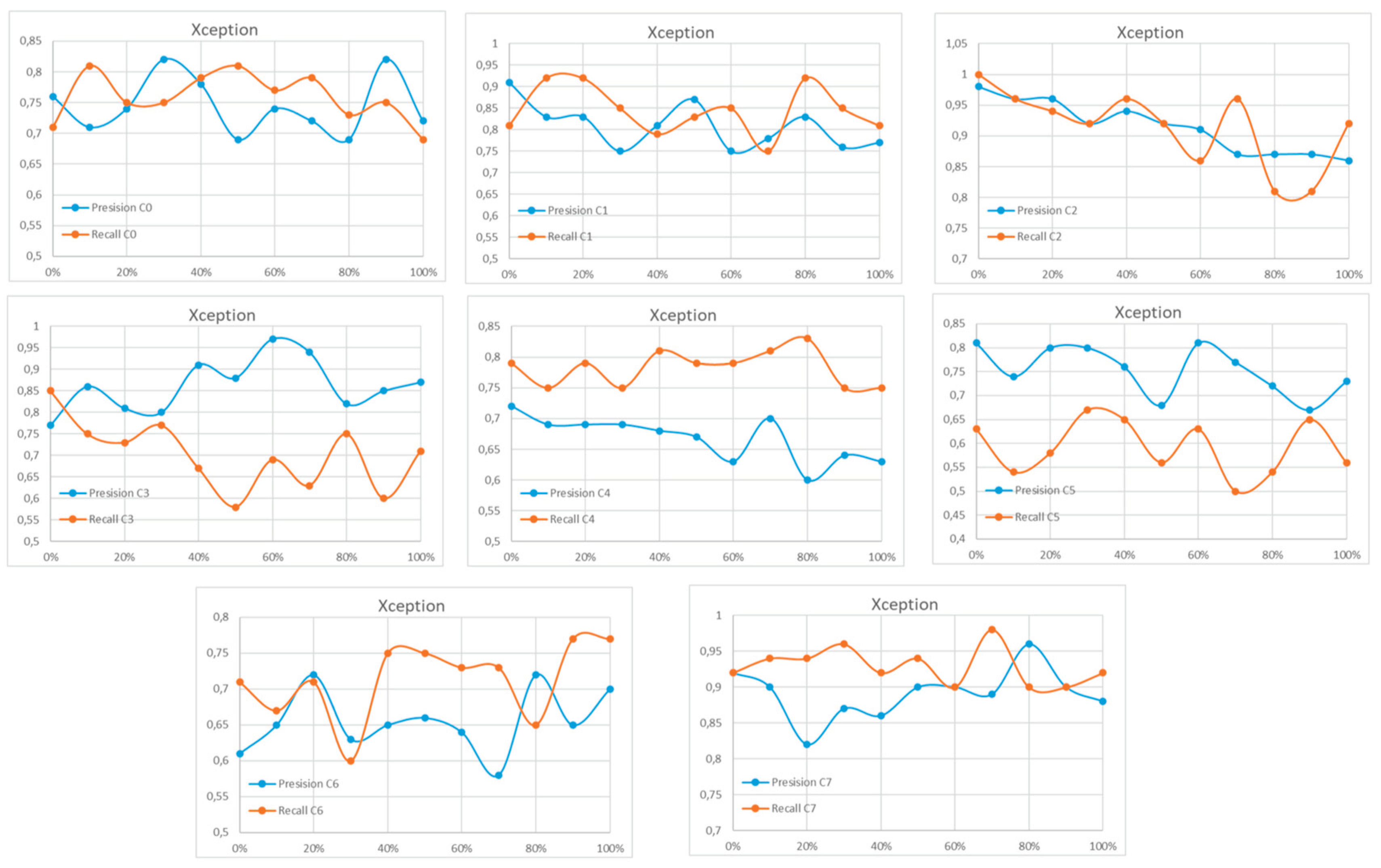 Preprints 206478 g0a12