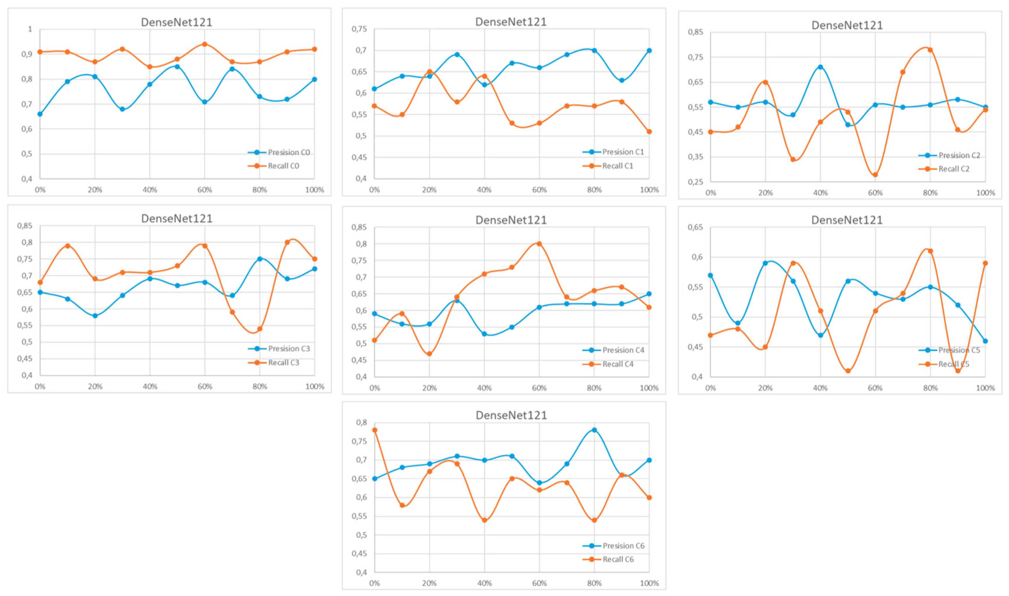 Preprints 206478 g0a13