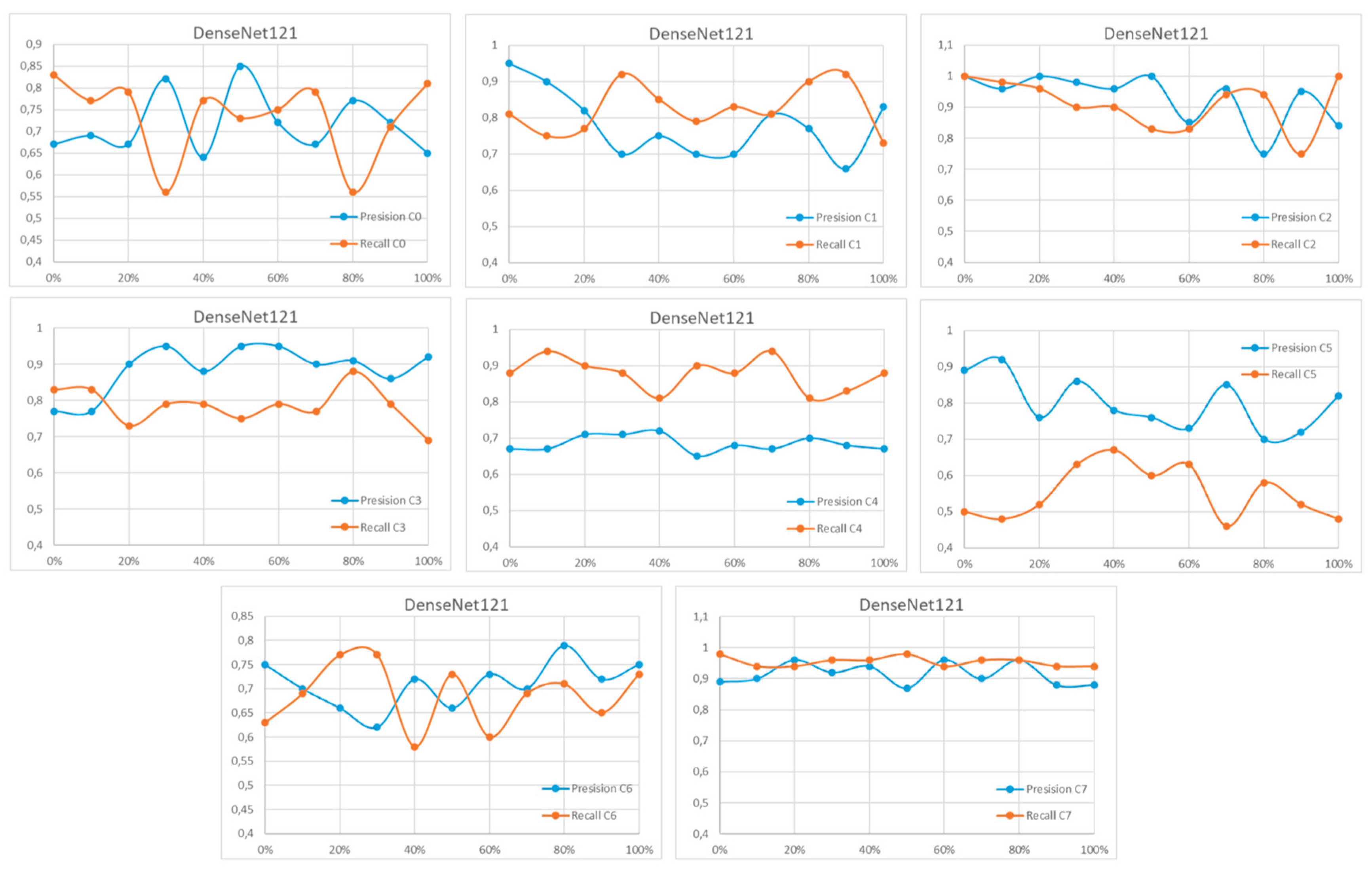 Preprints 206478 g0a14