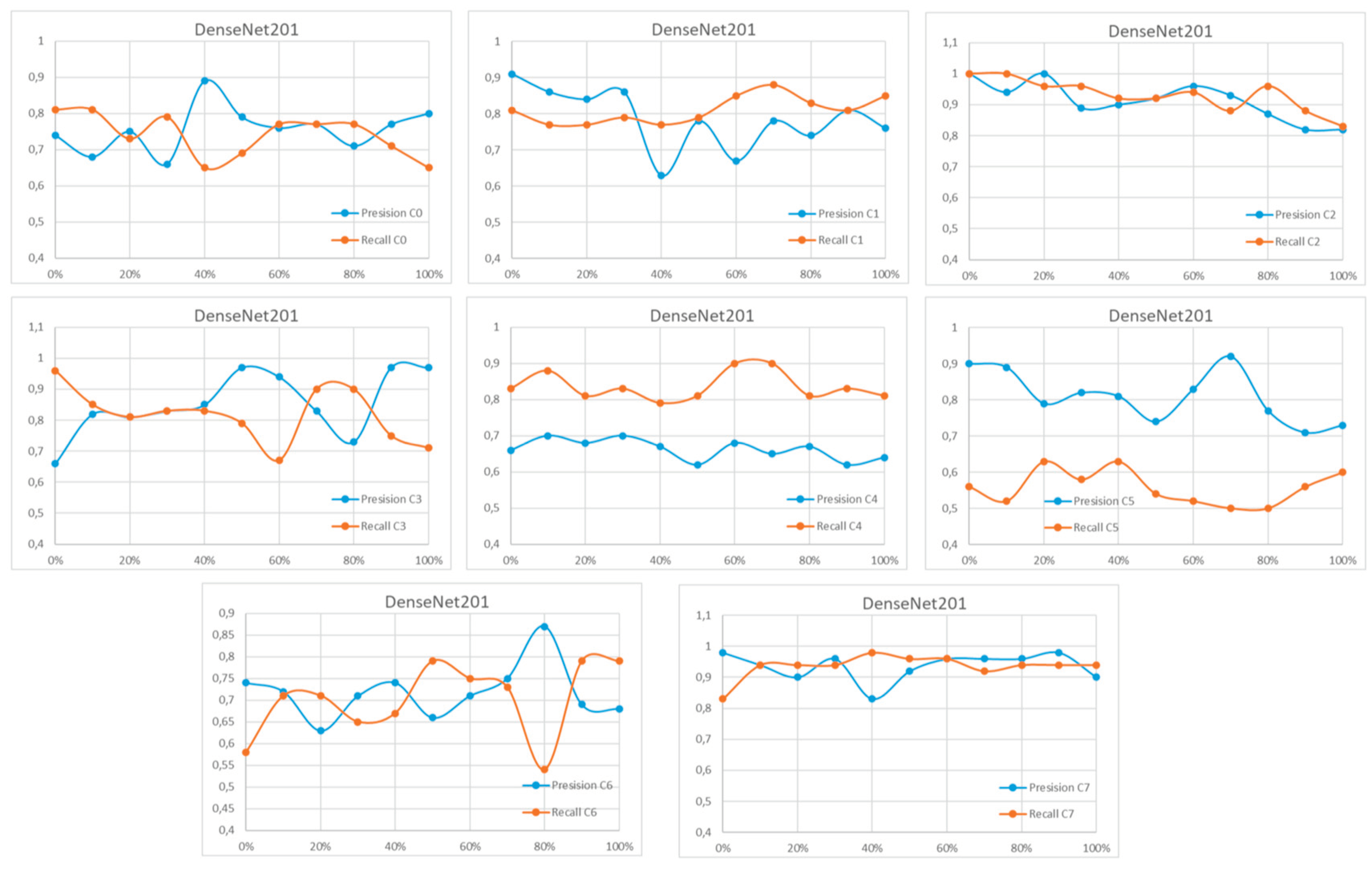 Preprints 206478 g0a16