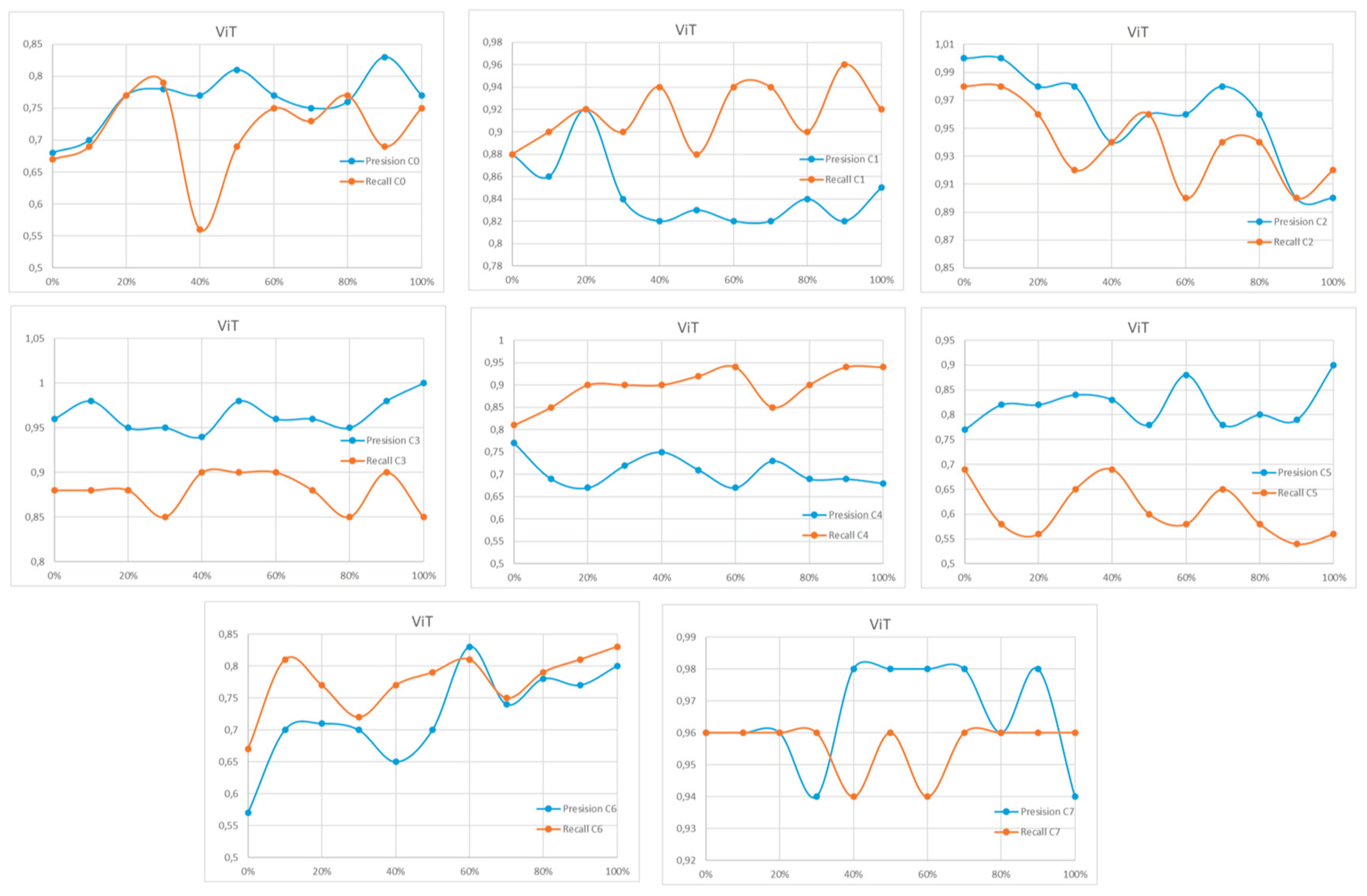 Preprints 206478 g0a18