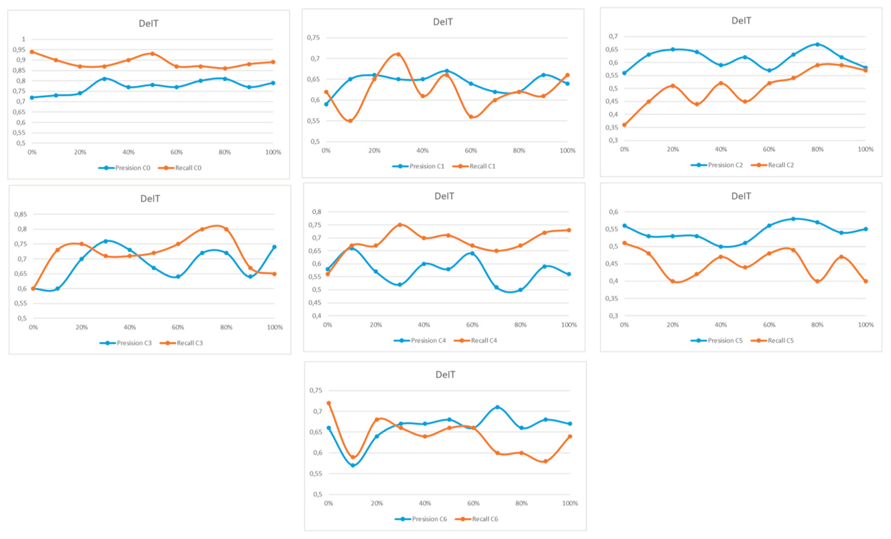 Preprints 206478 g0a19