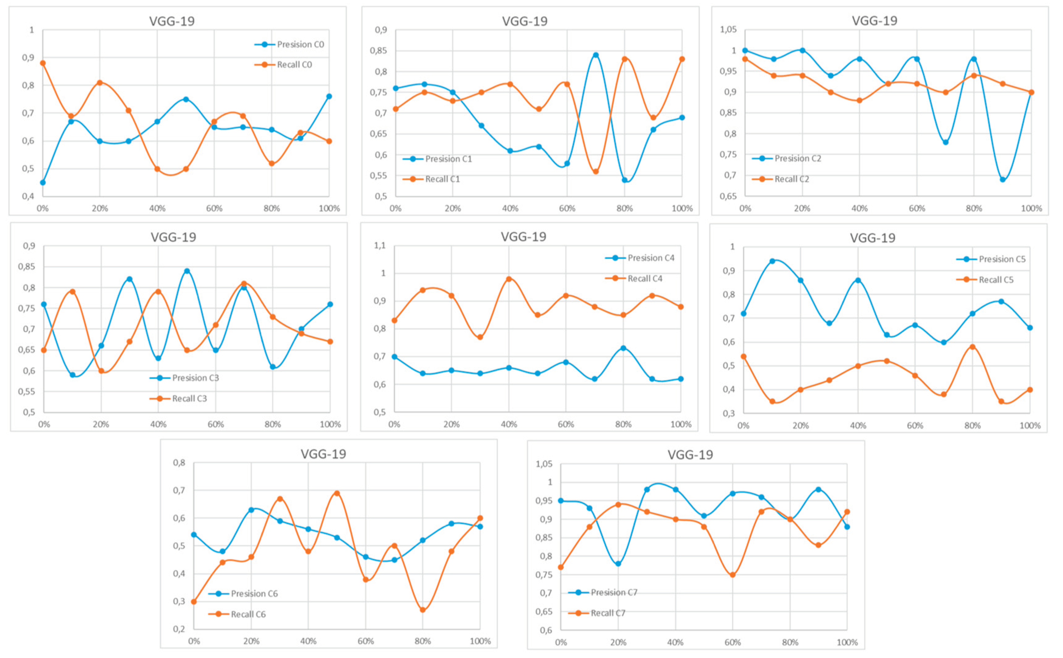 Preprints 206478 g0a2