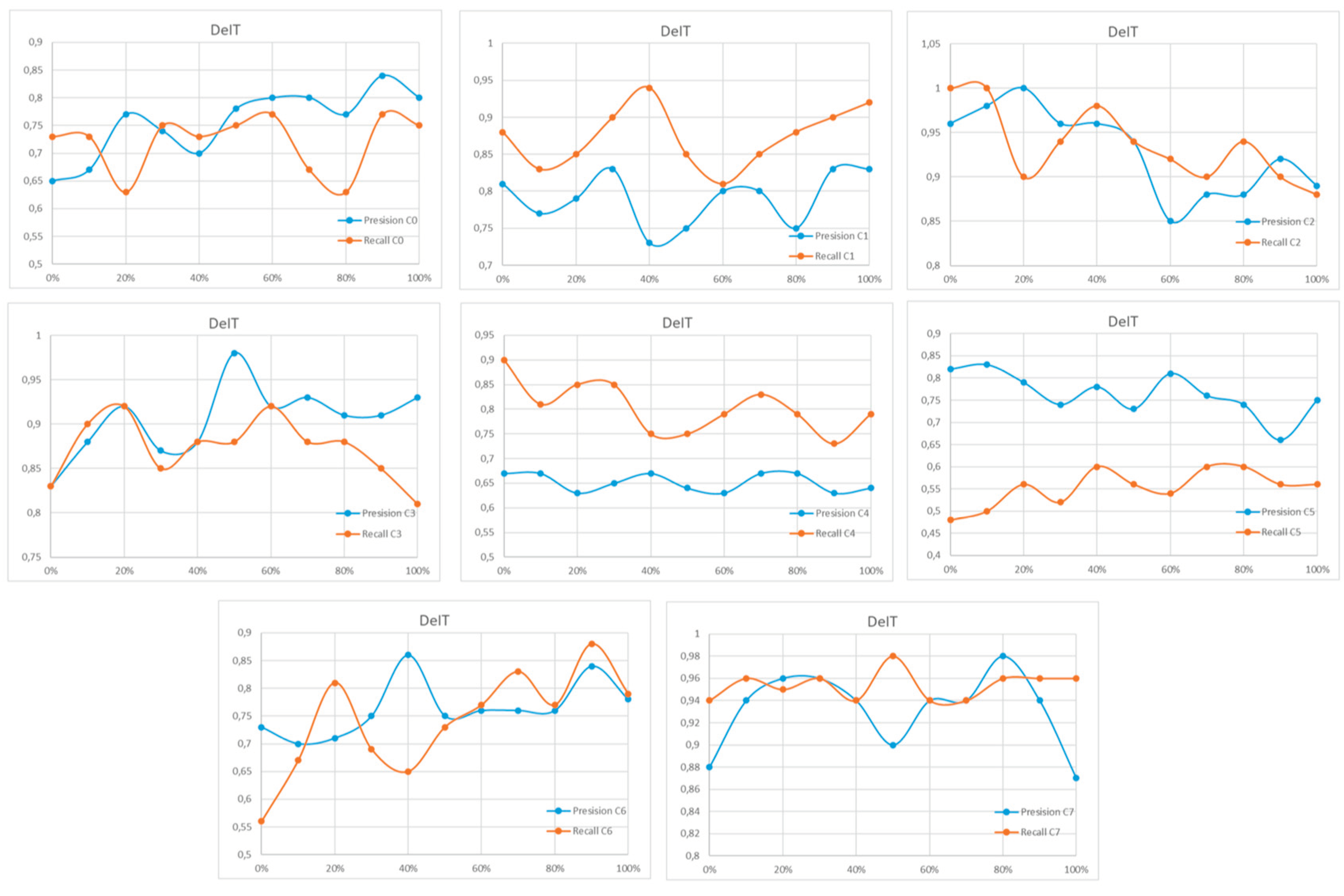 Preprints 206478 g0a20
