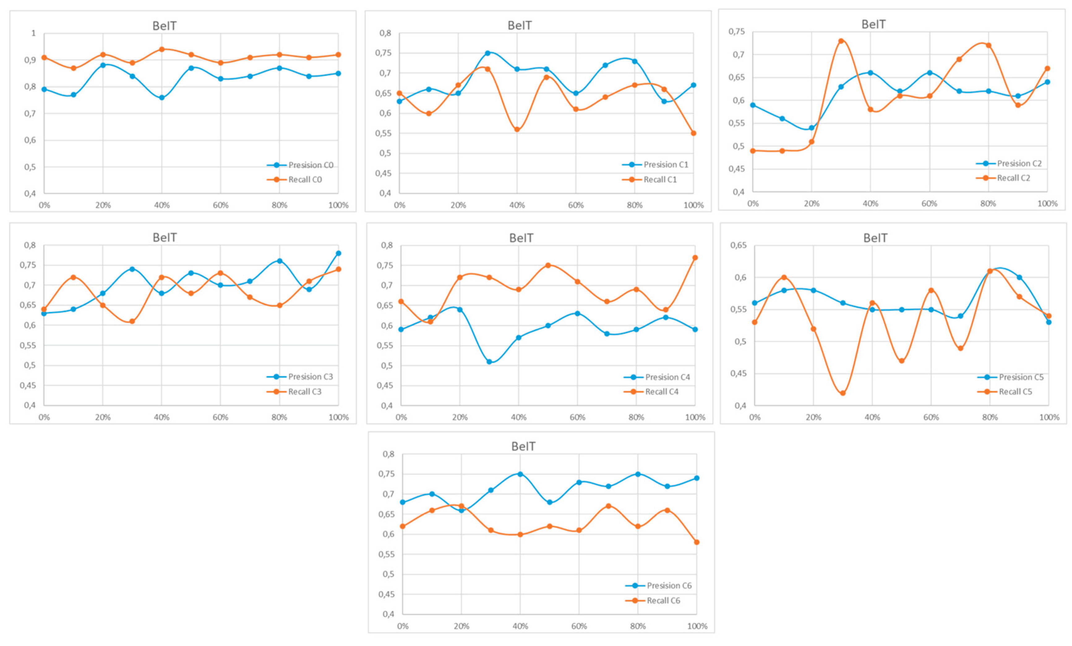 Preprints 206478 g0a21