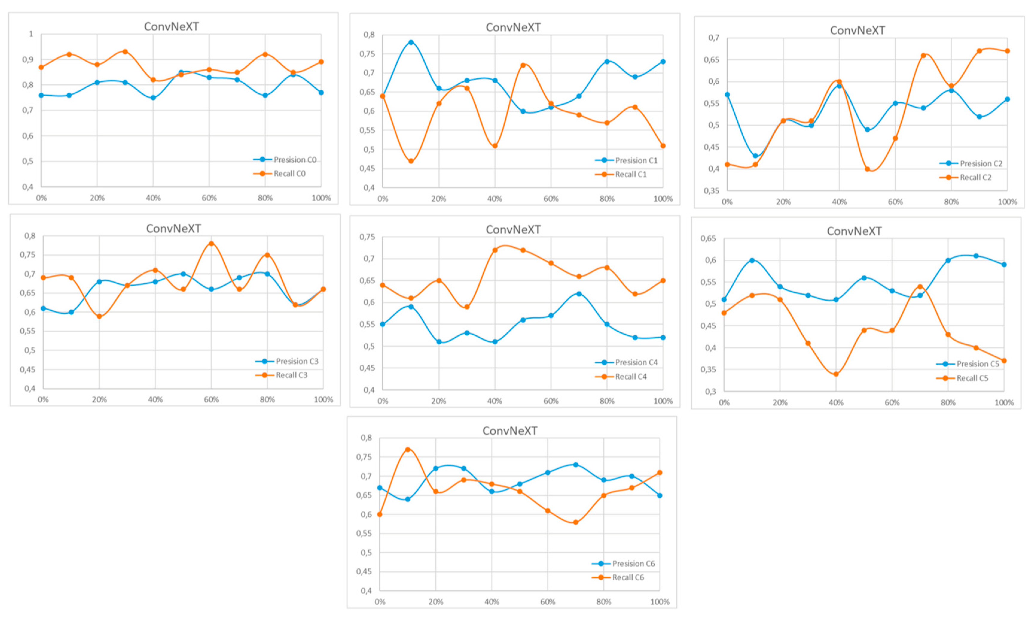 Preprints 206478 g0a23