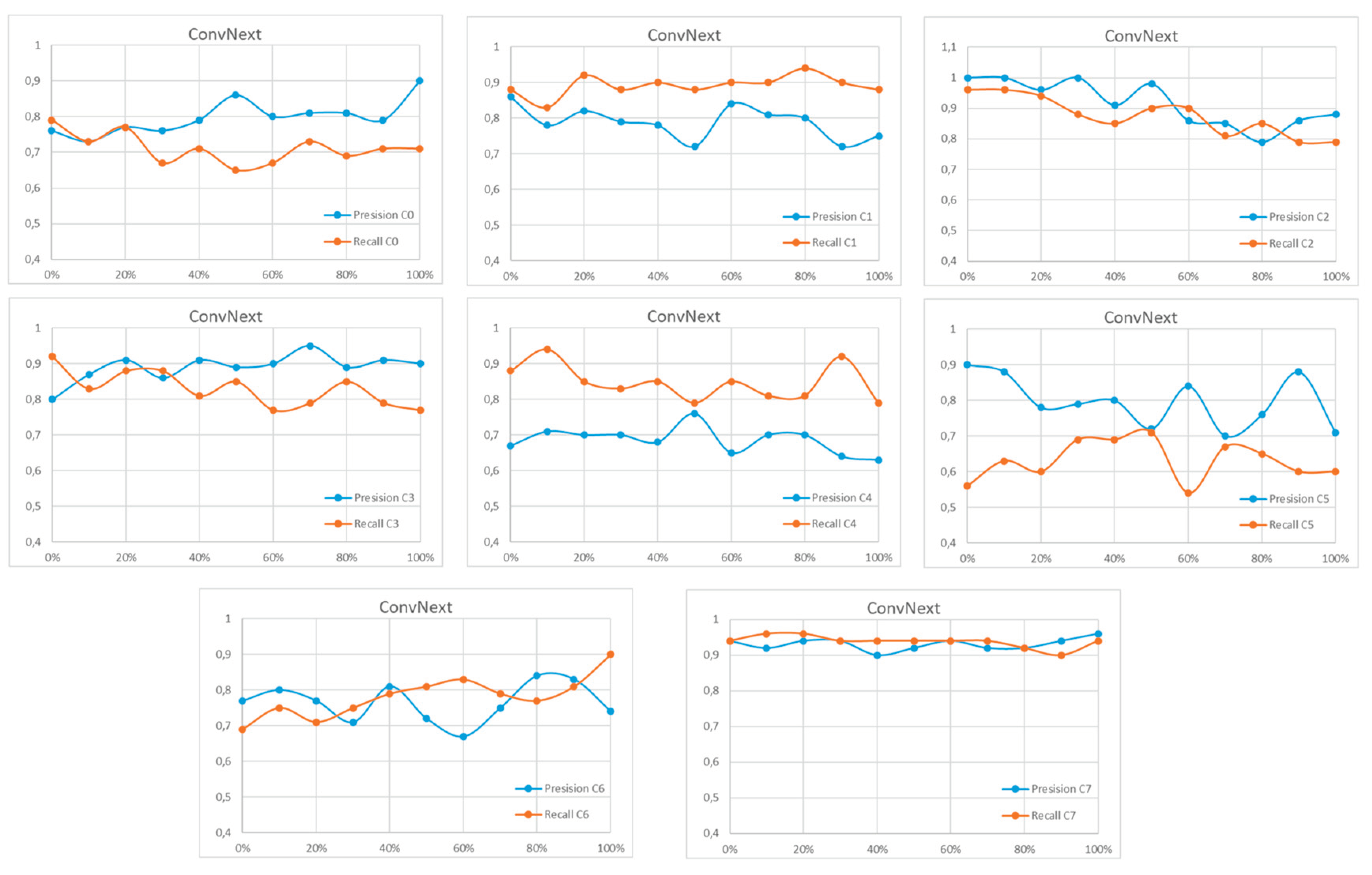Preprints 206478 g0a24