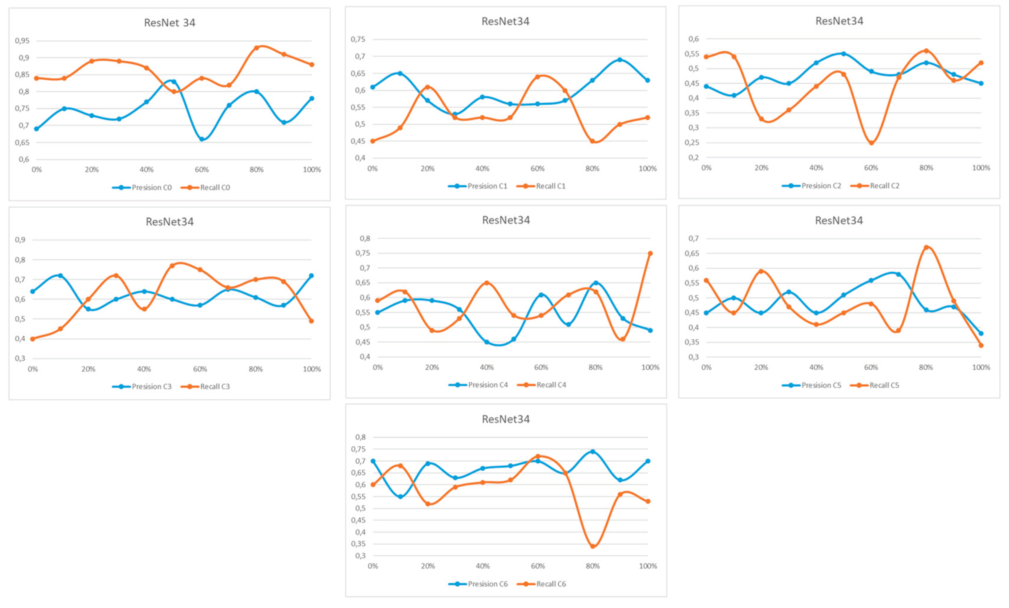 Preprints 206478 g0a3