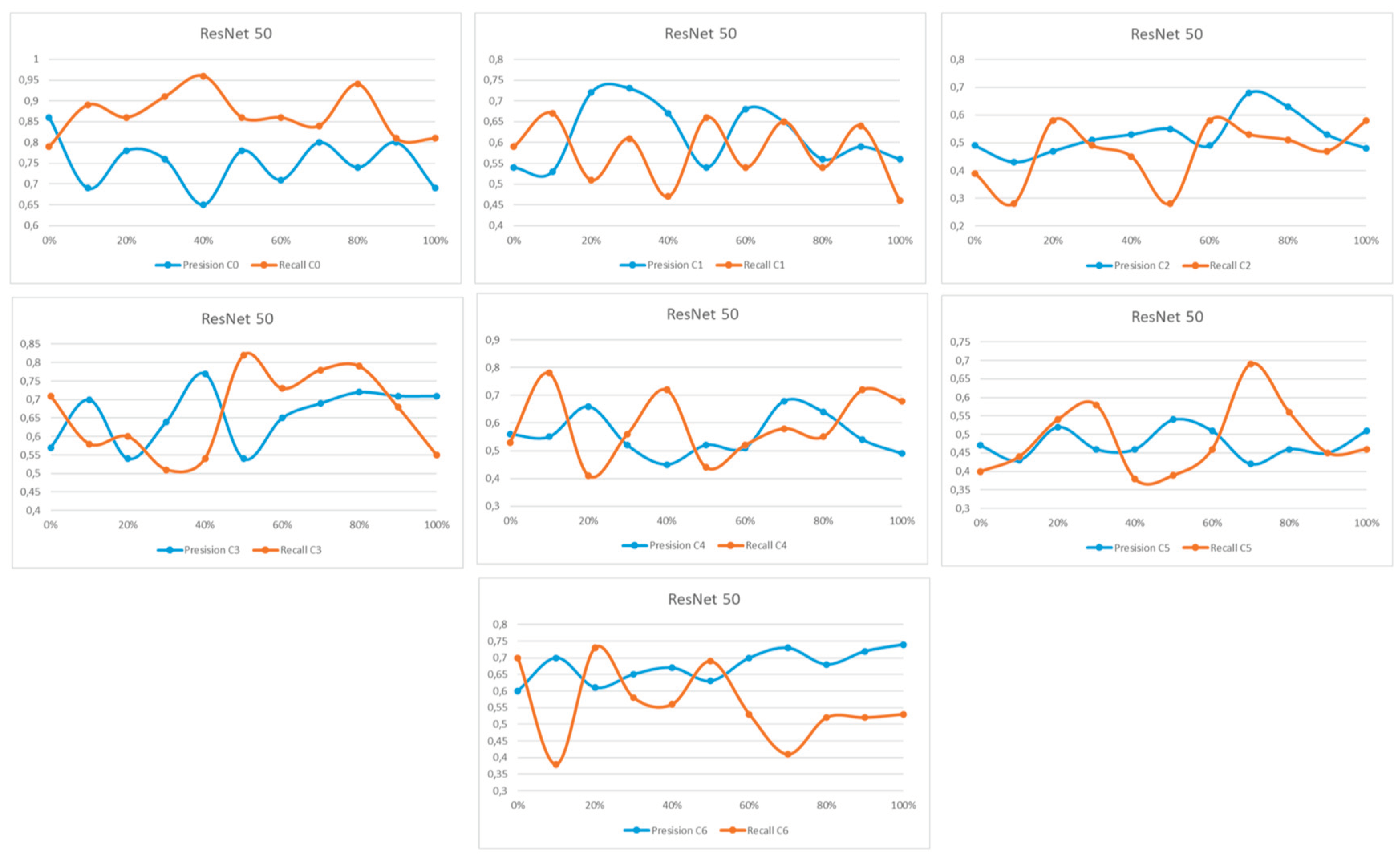 Preprints 206478 g0a5