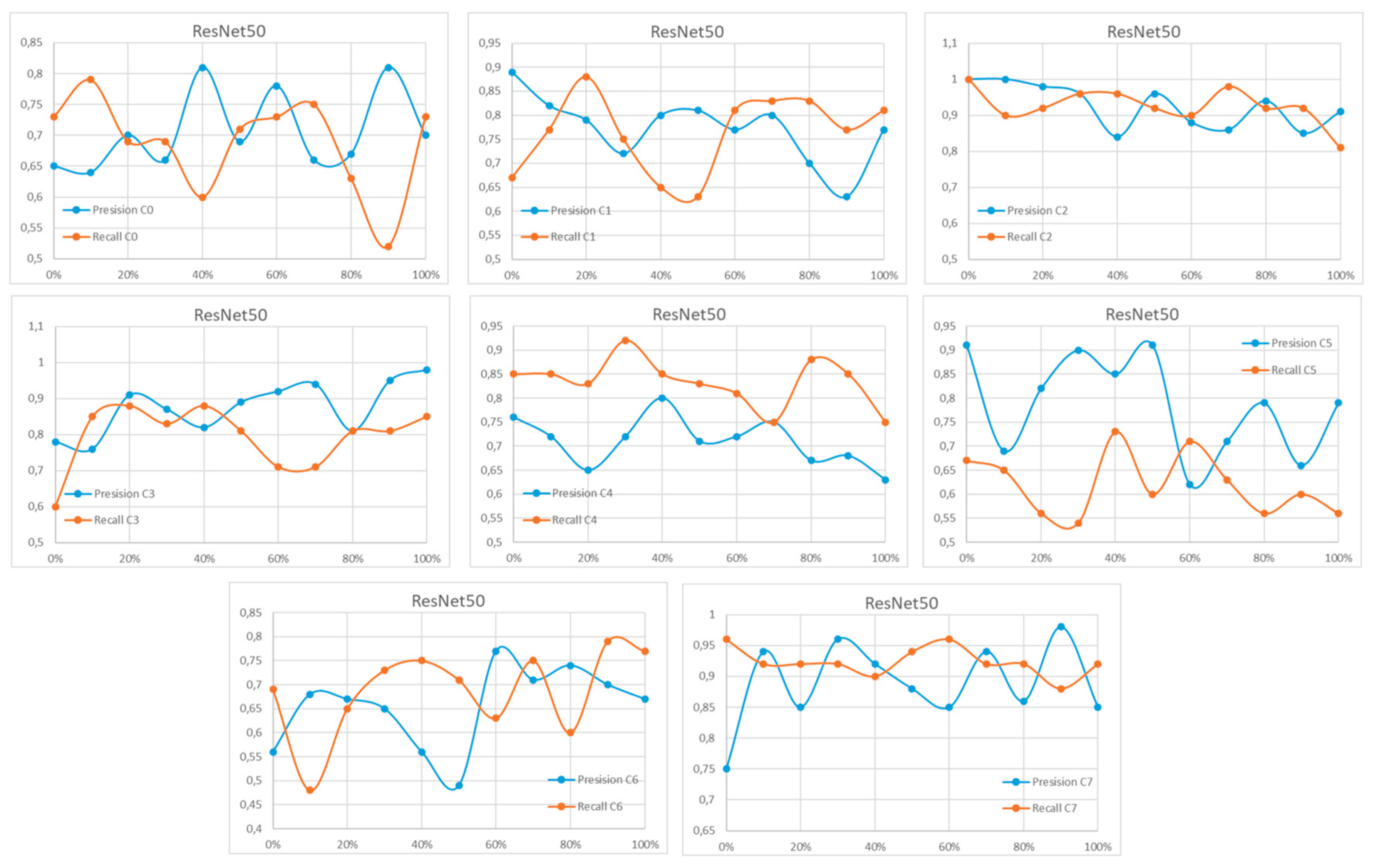 Preprints 206478 g0a6