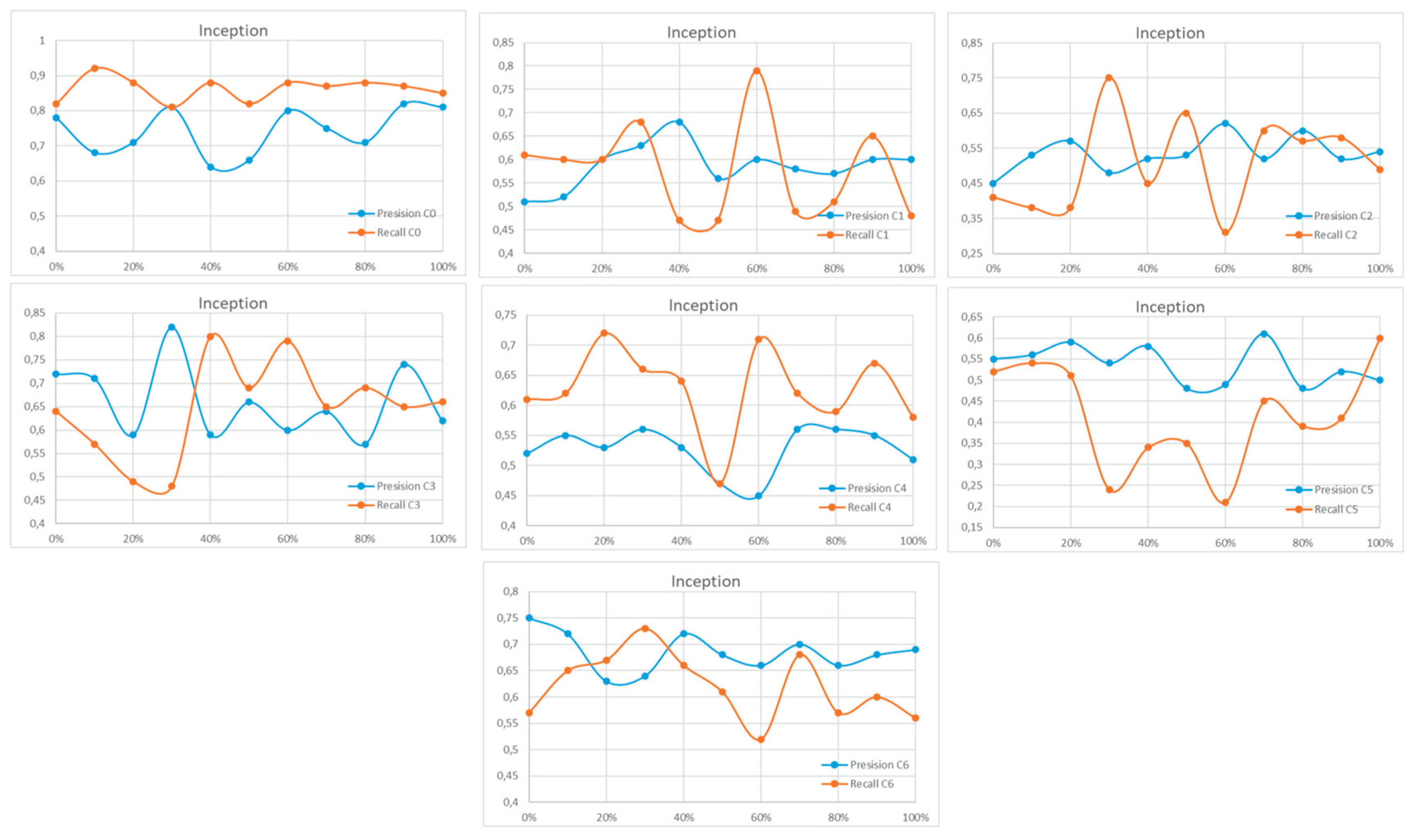 Preprints 206478 g0a9
