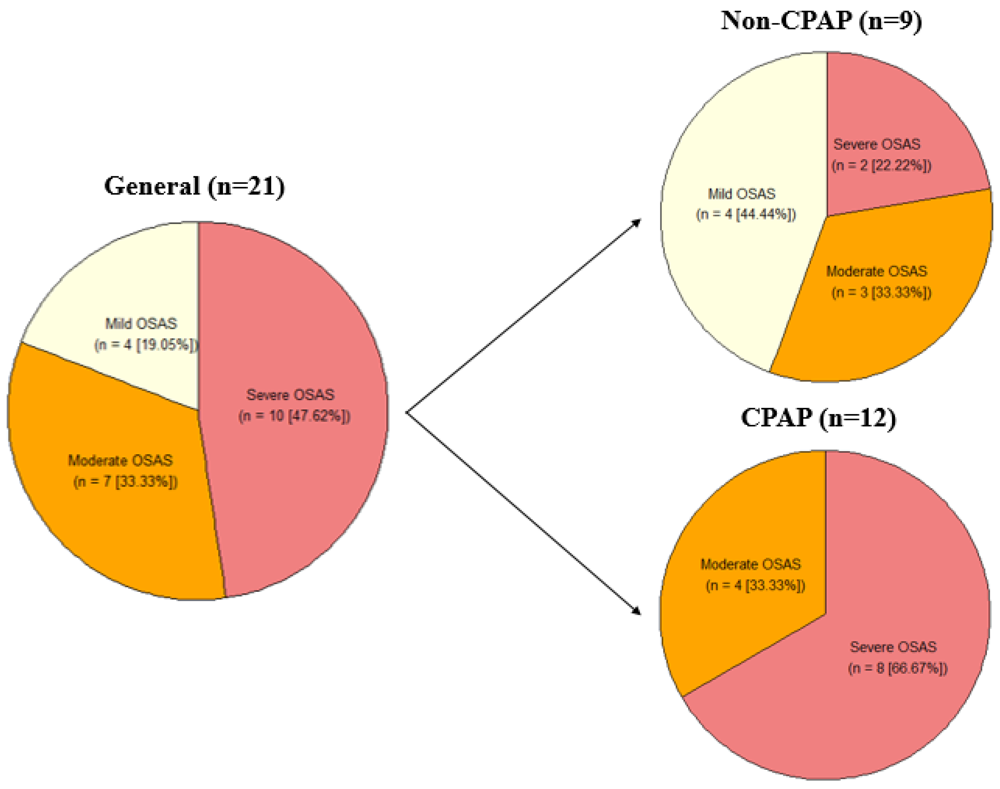 Preprints 168235 g001