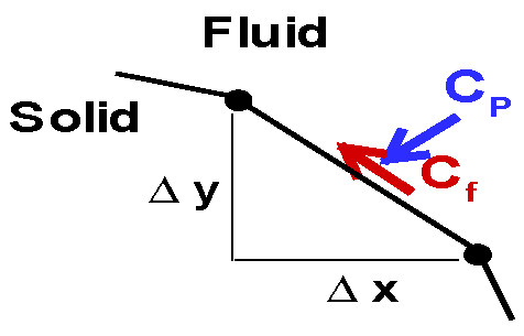Preprints 192555 g002