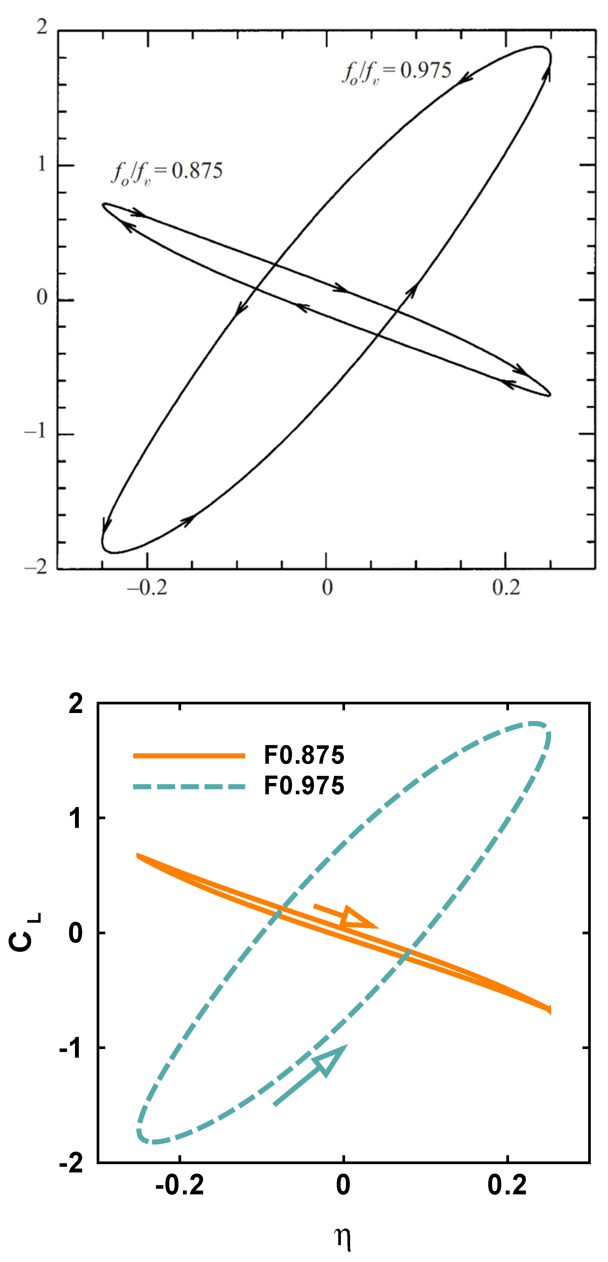 Preprints 192555 g003