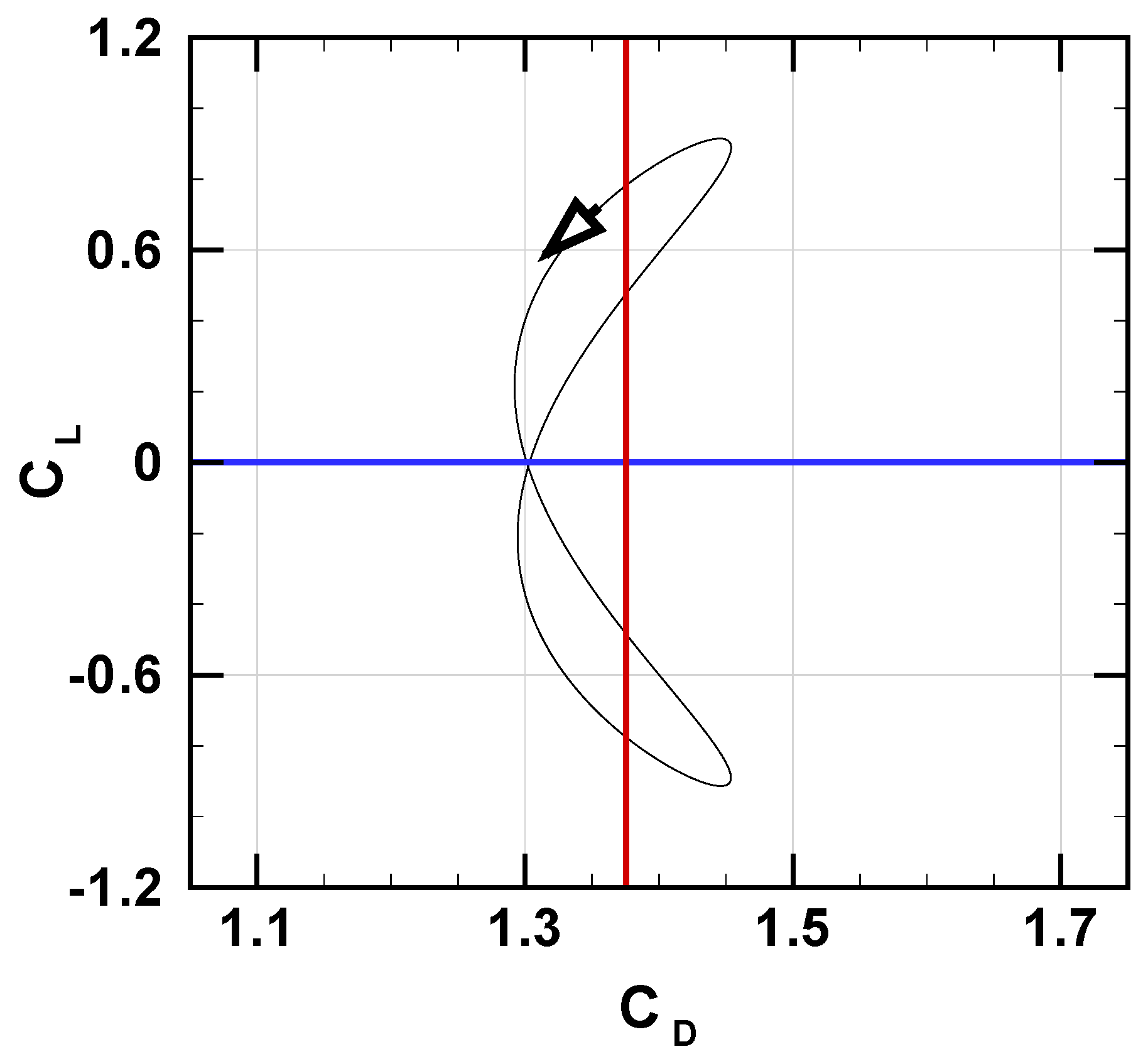 Preprints 192555 g005