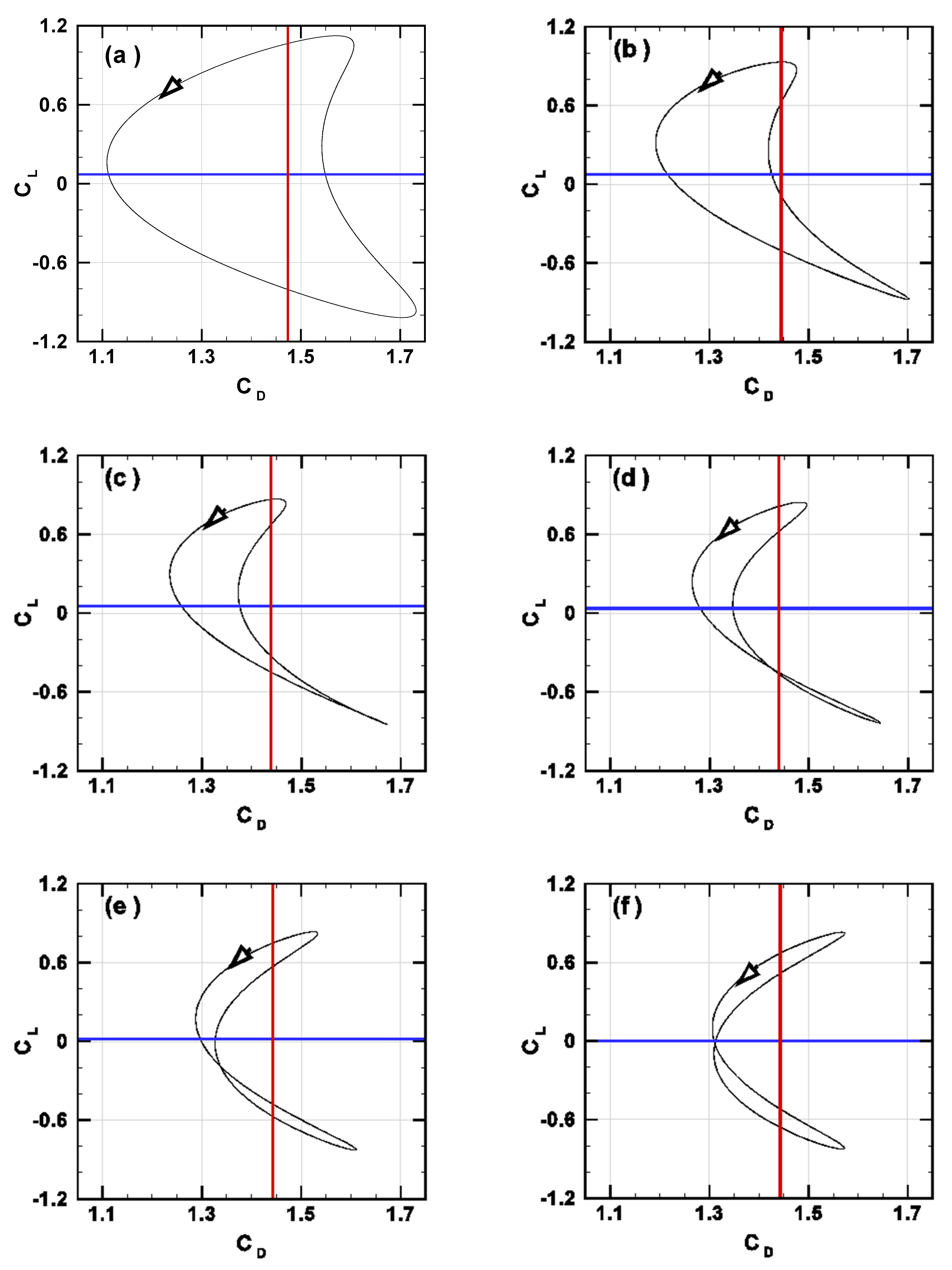 Preprints 192555 g006
