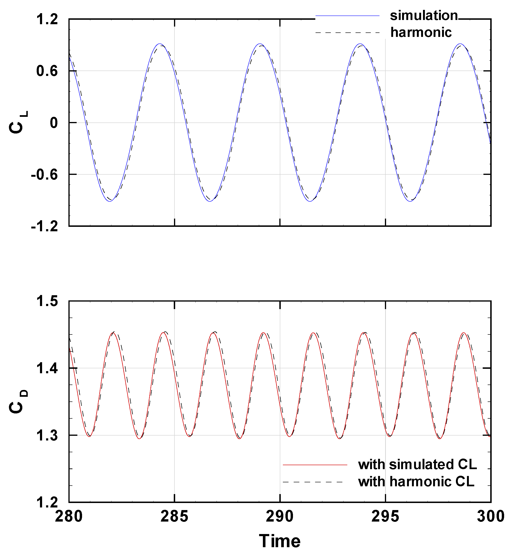 Preprints 192555 g009