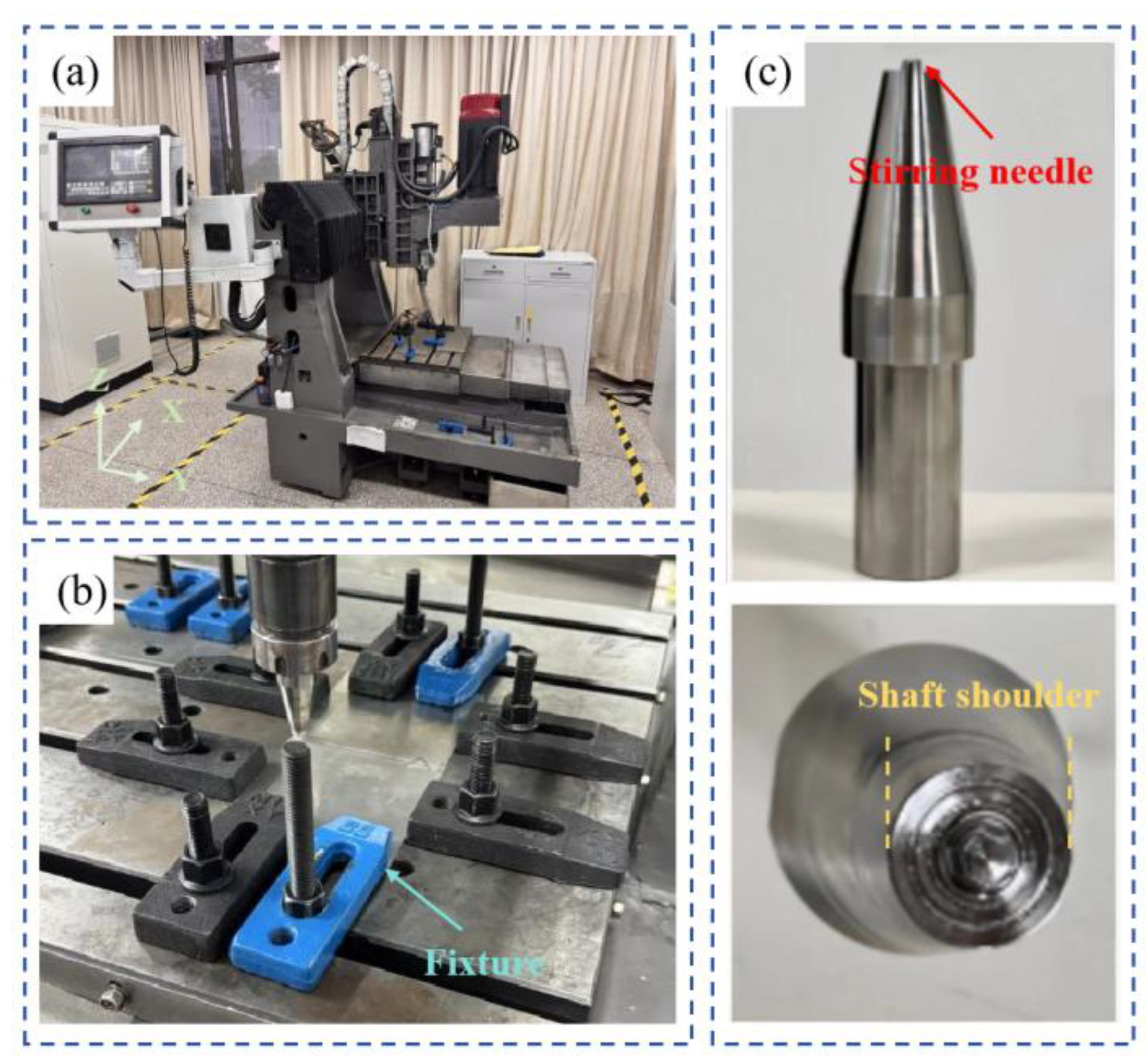 Preprints 190861 g001