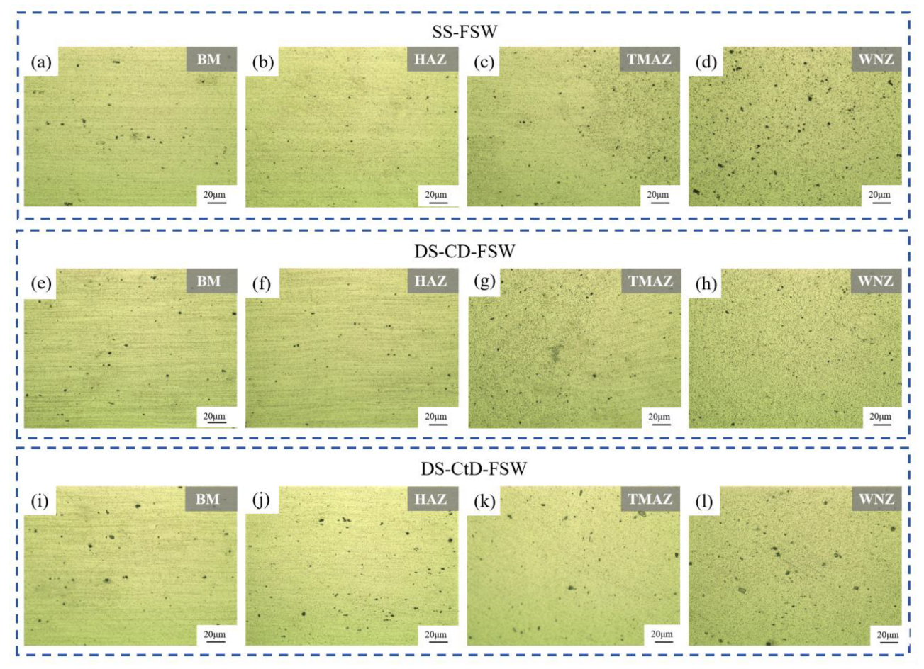 Preprints 190861 g006