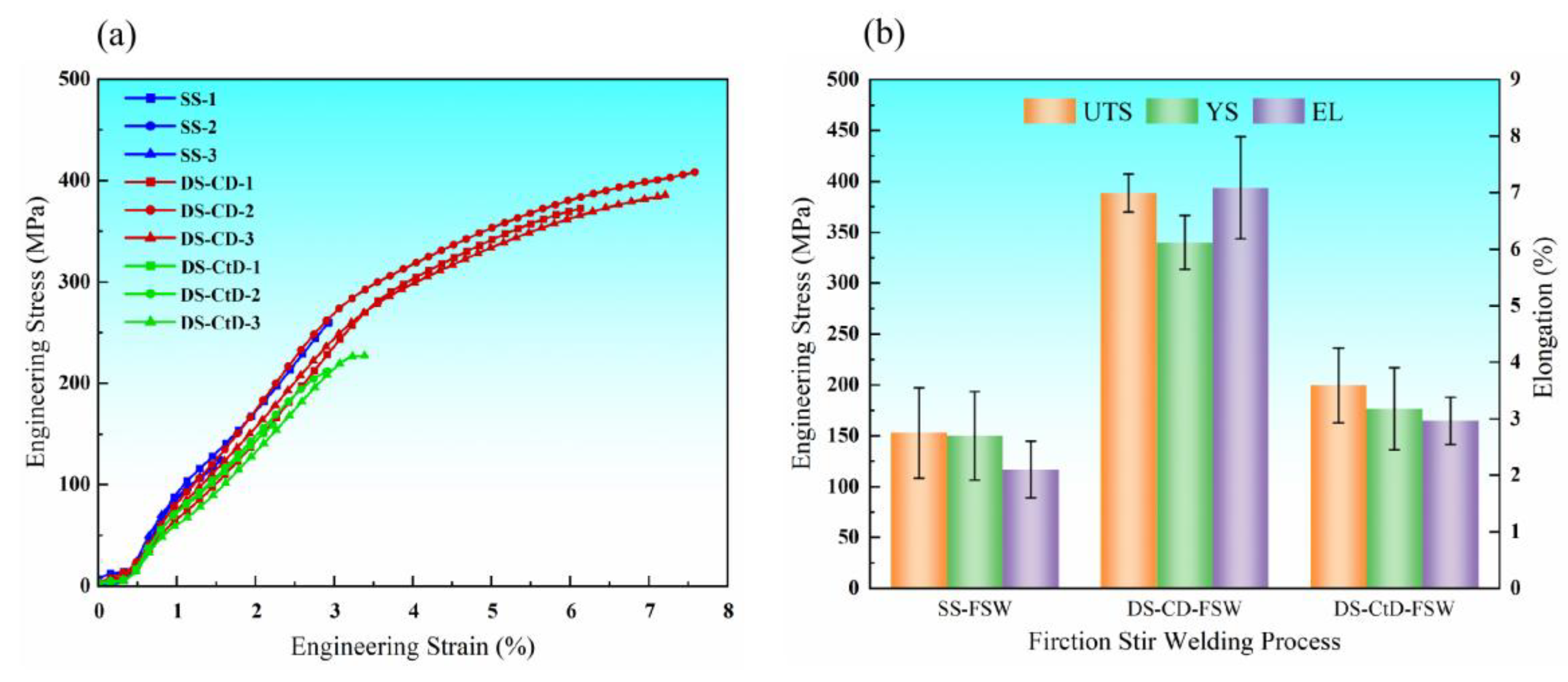 Preprints 190861 g014