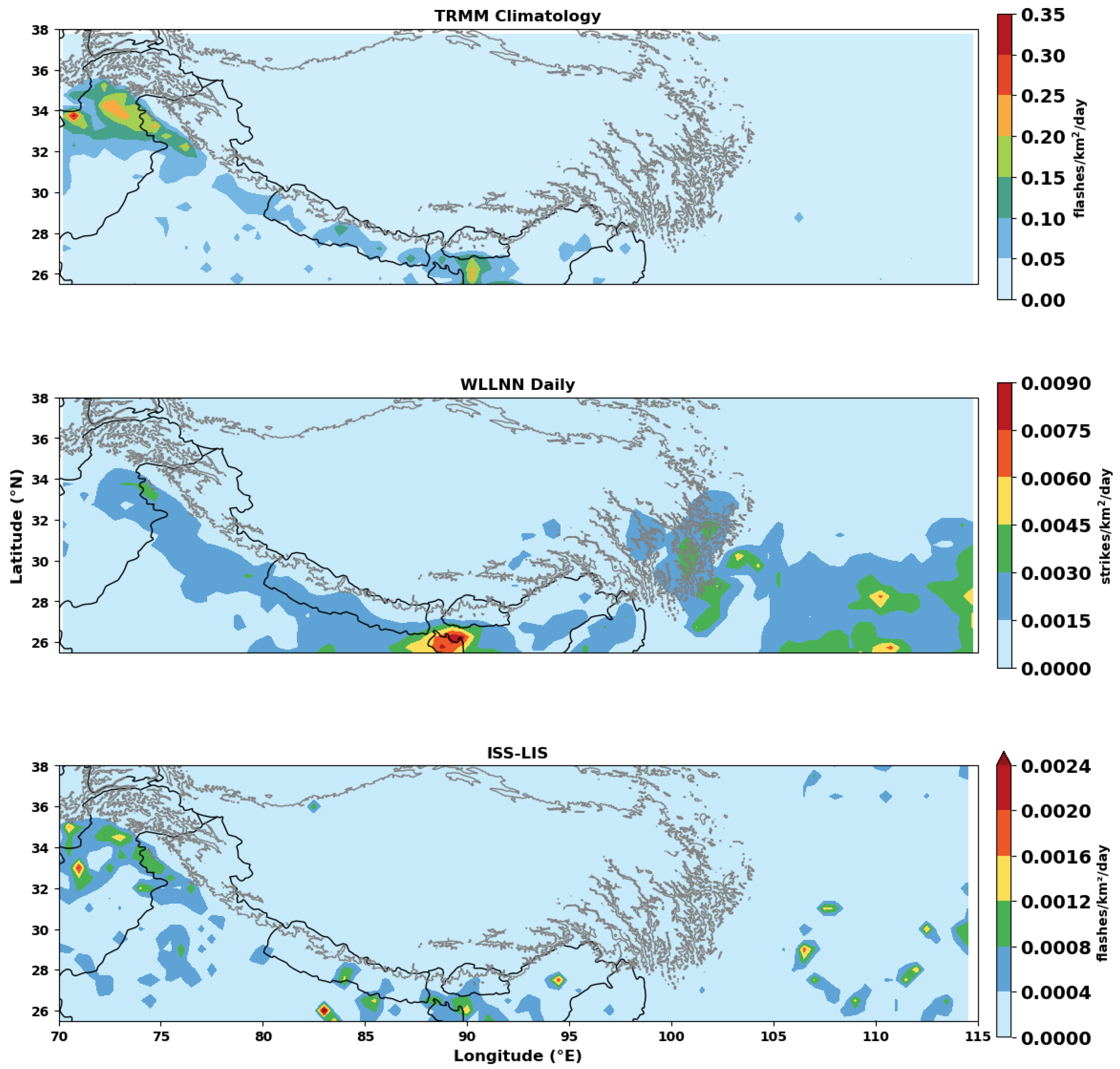 Preprints 159791 g002