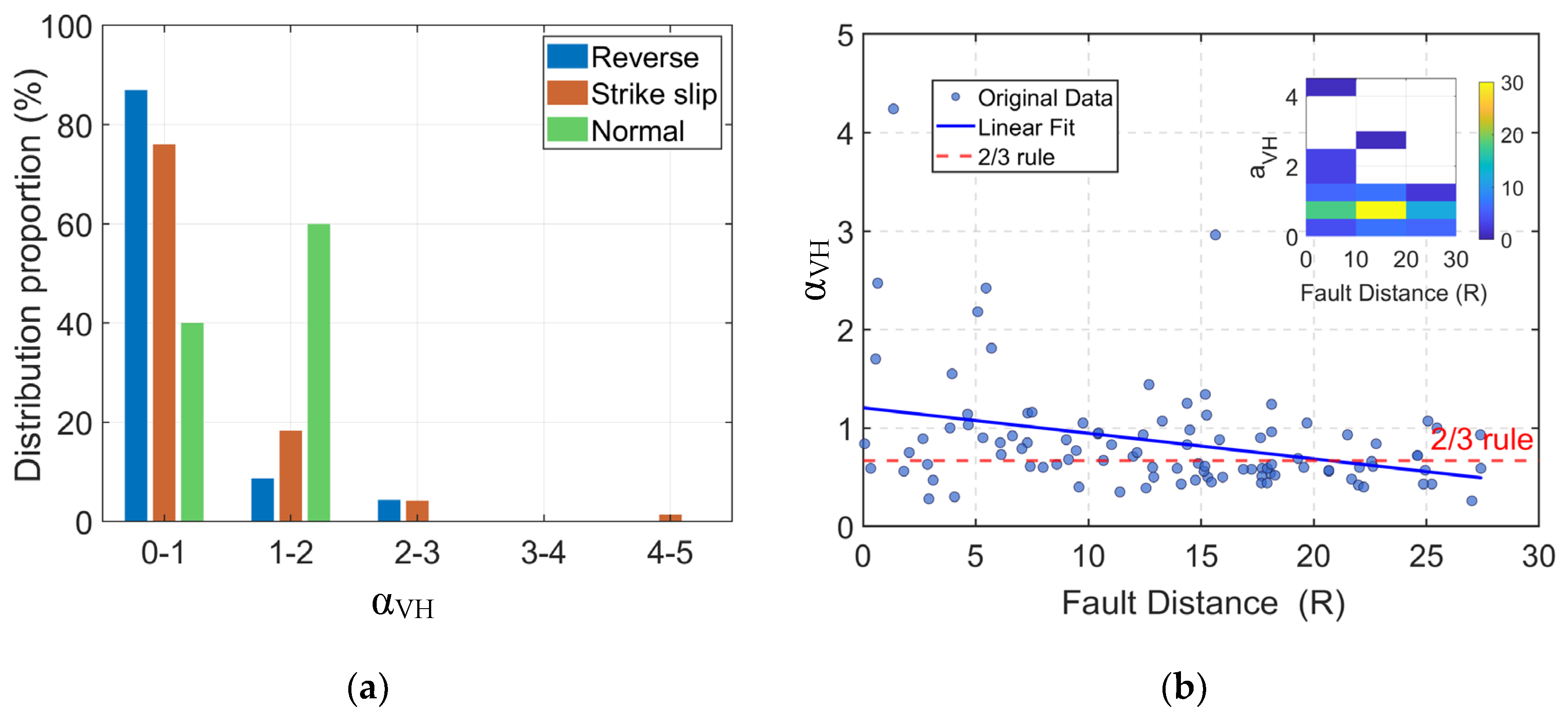 Preprints 173077 g004