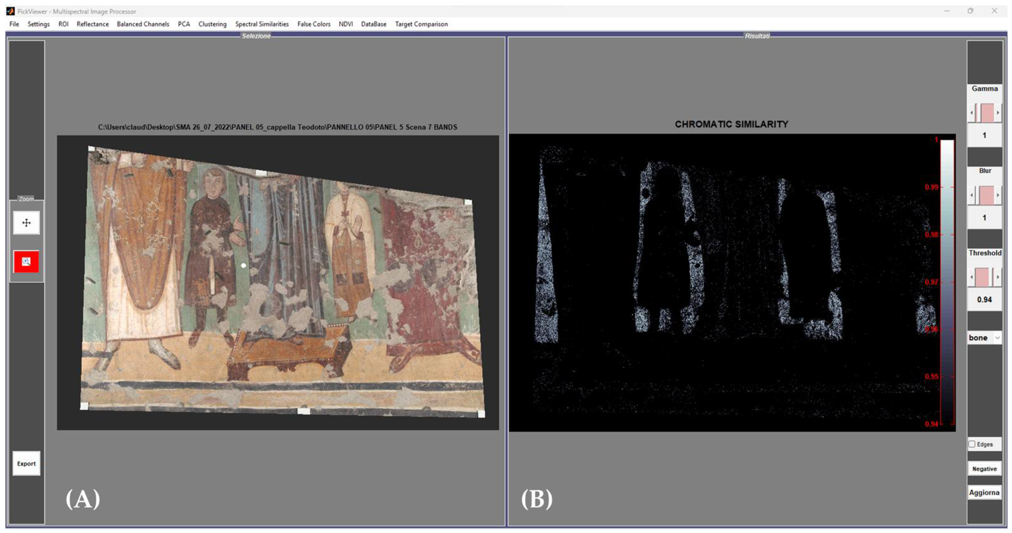 Preprints 106819 g001