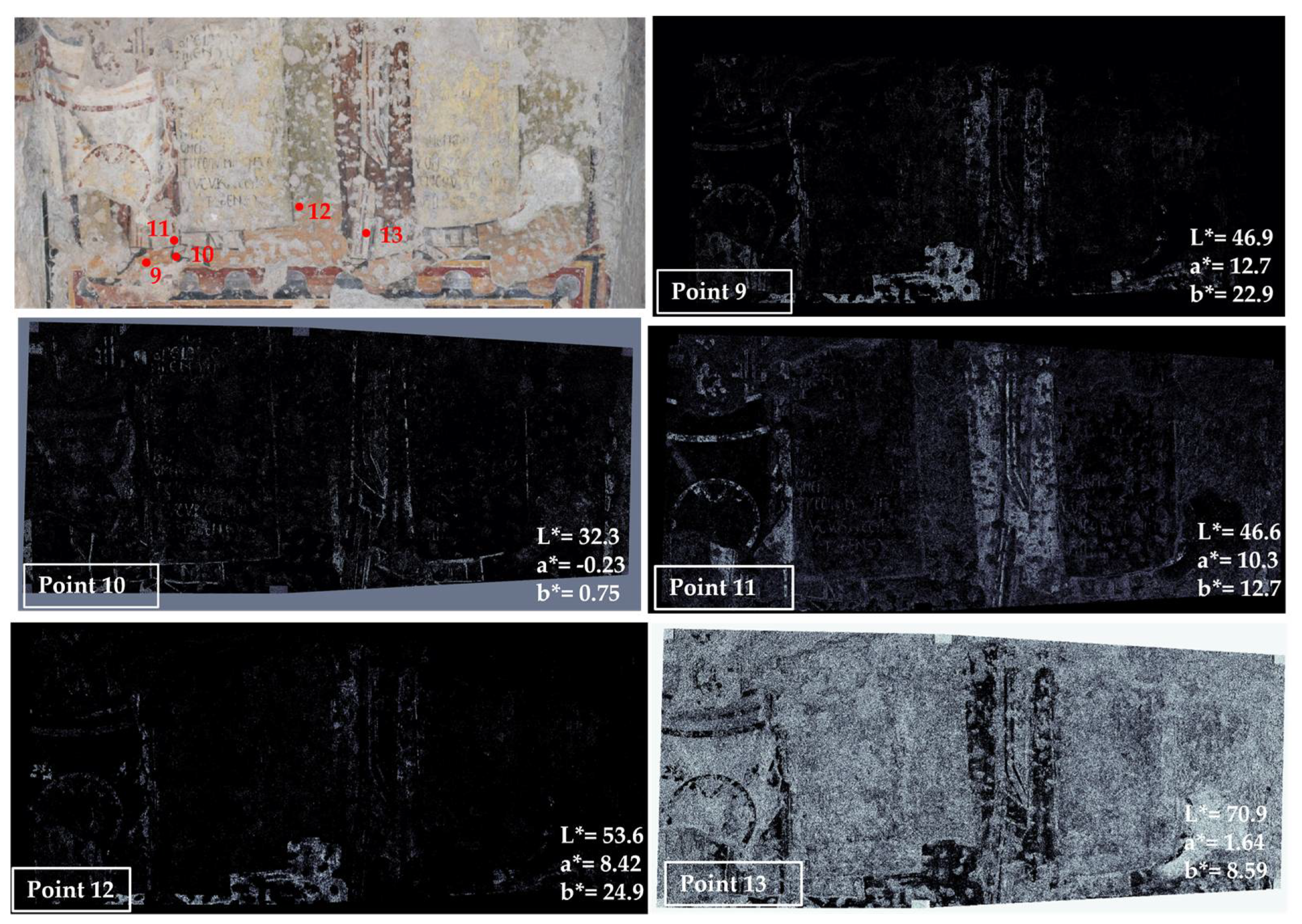 Preprints 106819 g006
