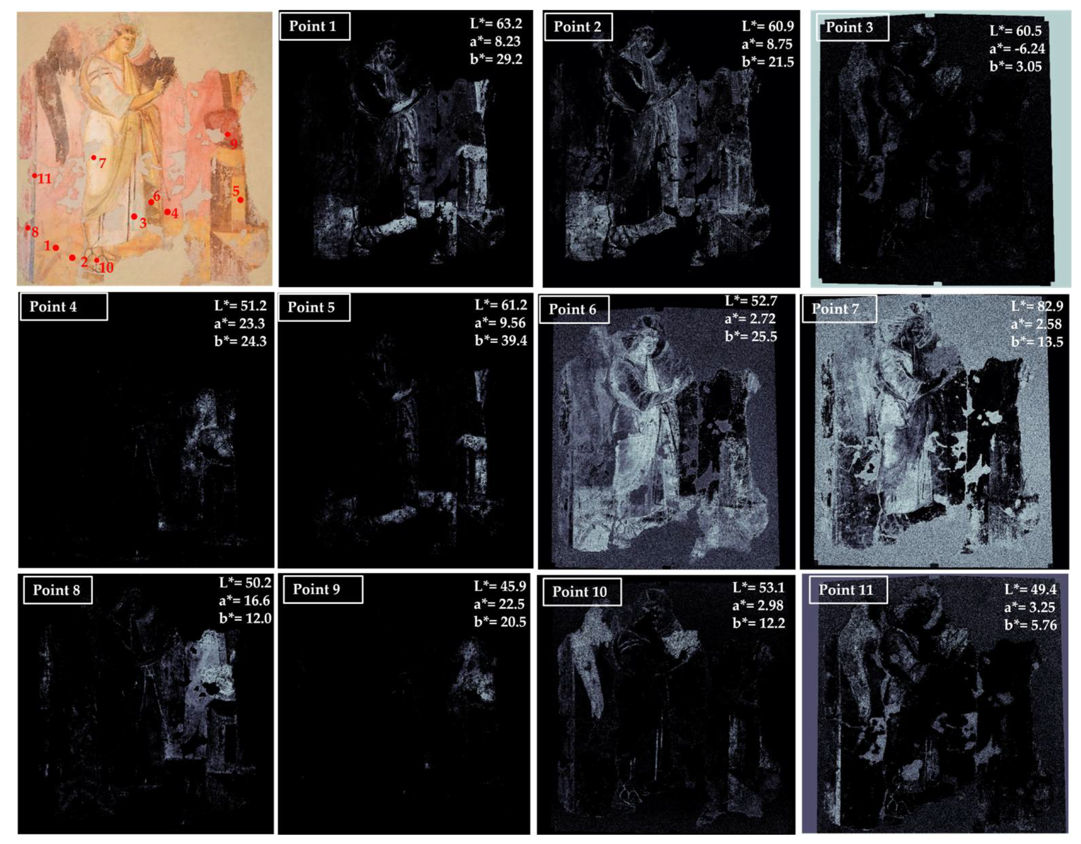 Preprints 106819 g009