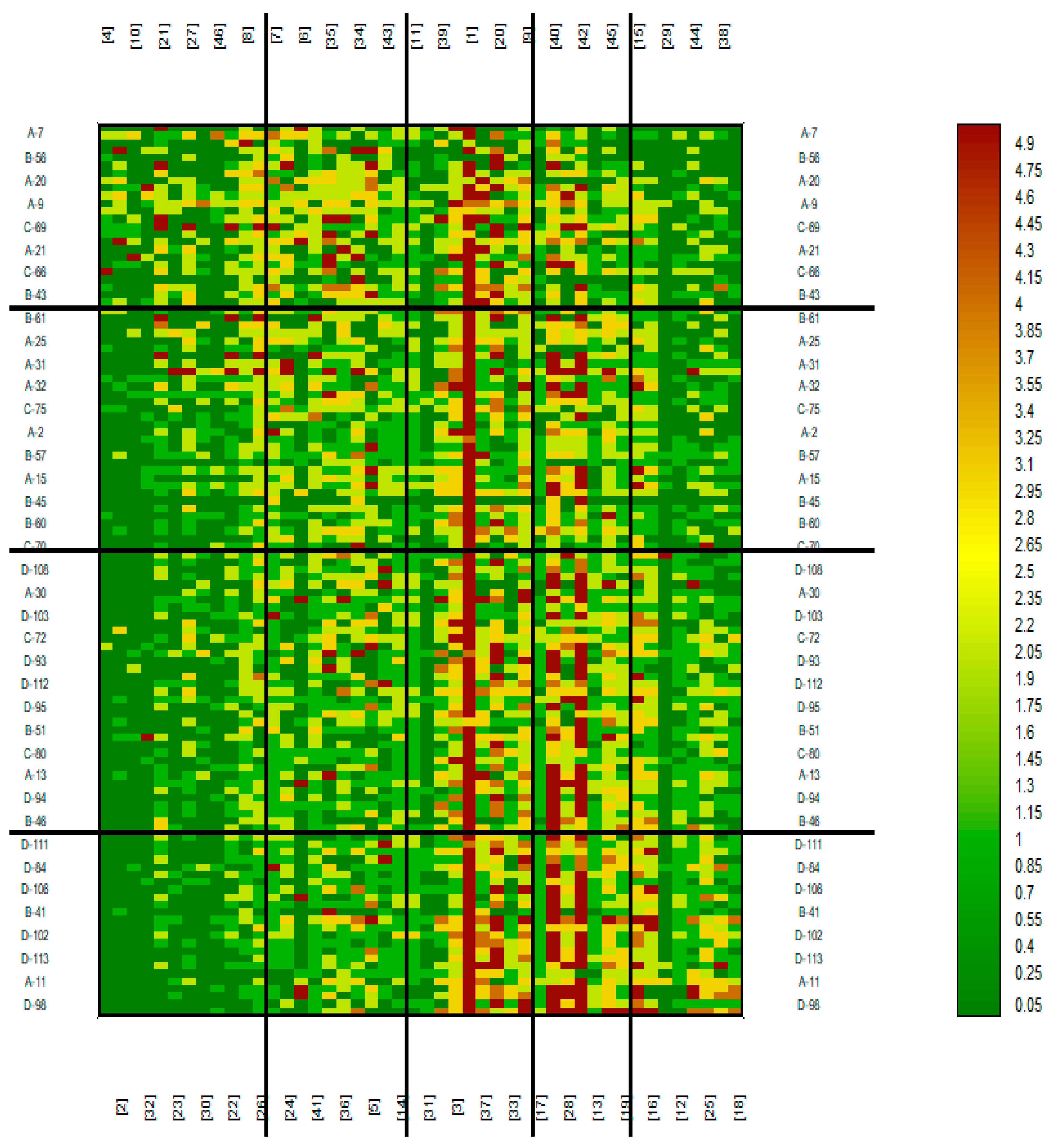 Preprints 154625 g001