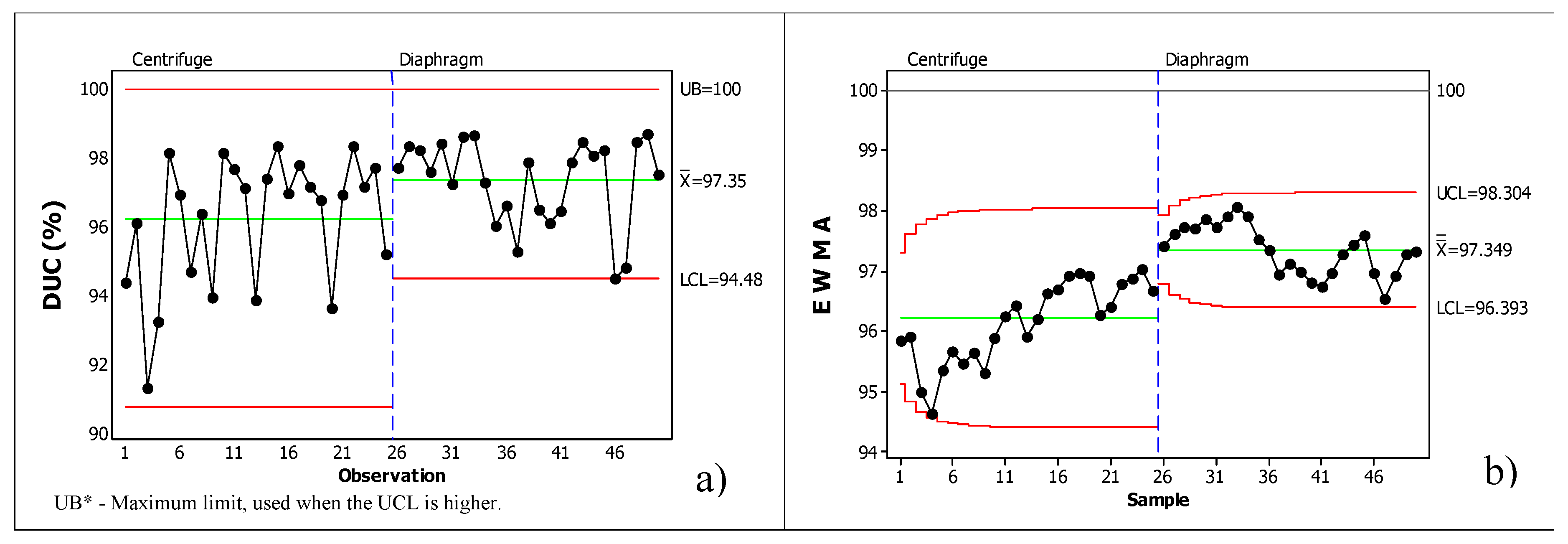 Preprints 145159 g013