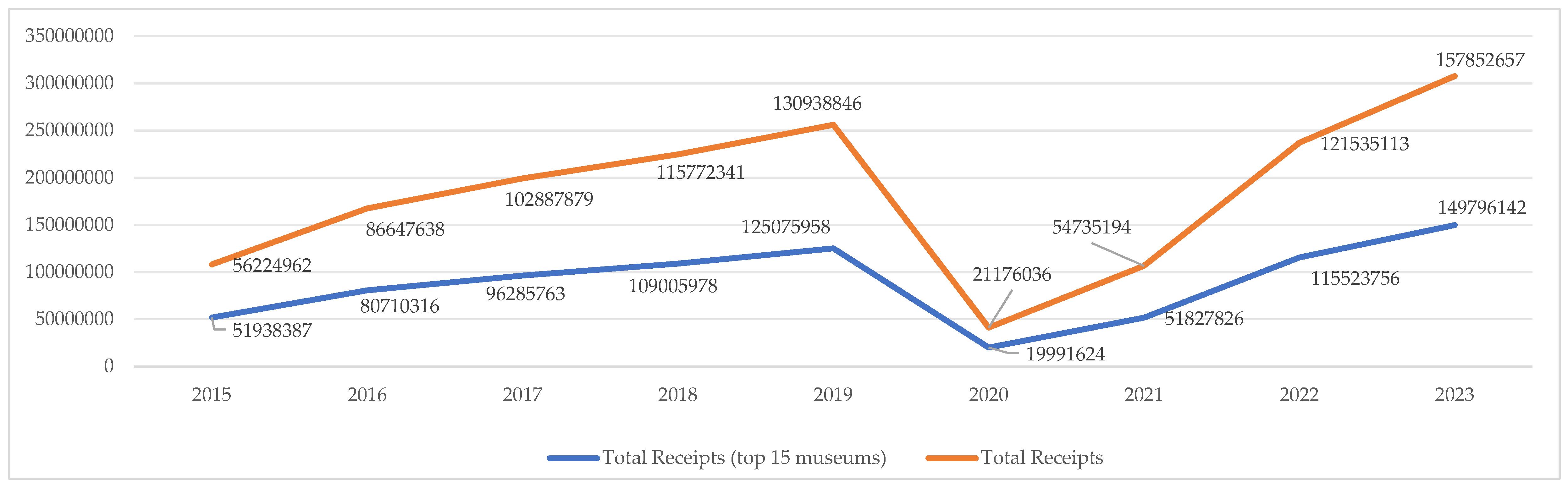 Preprints 168932 g0a2