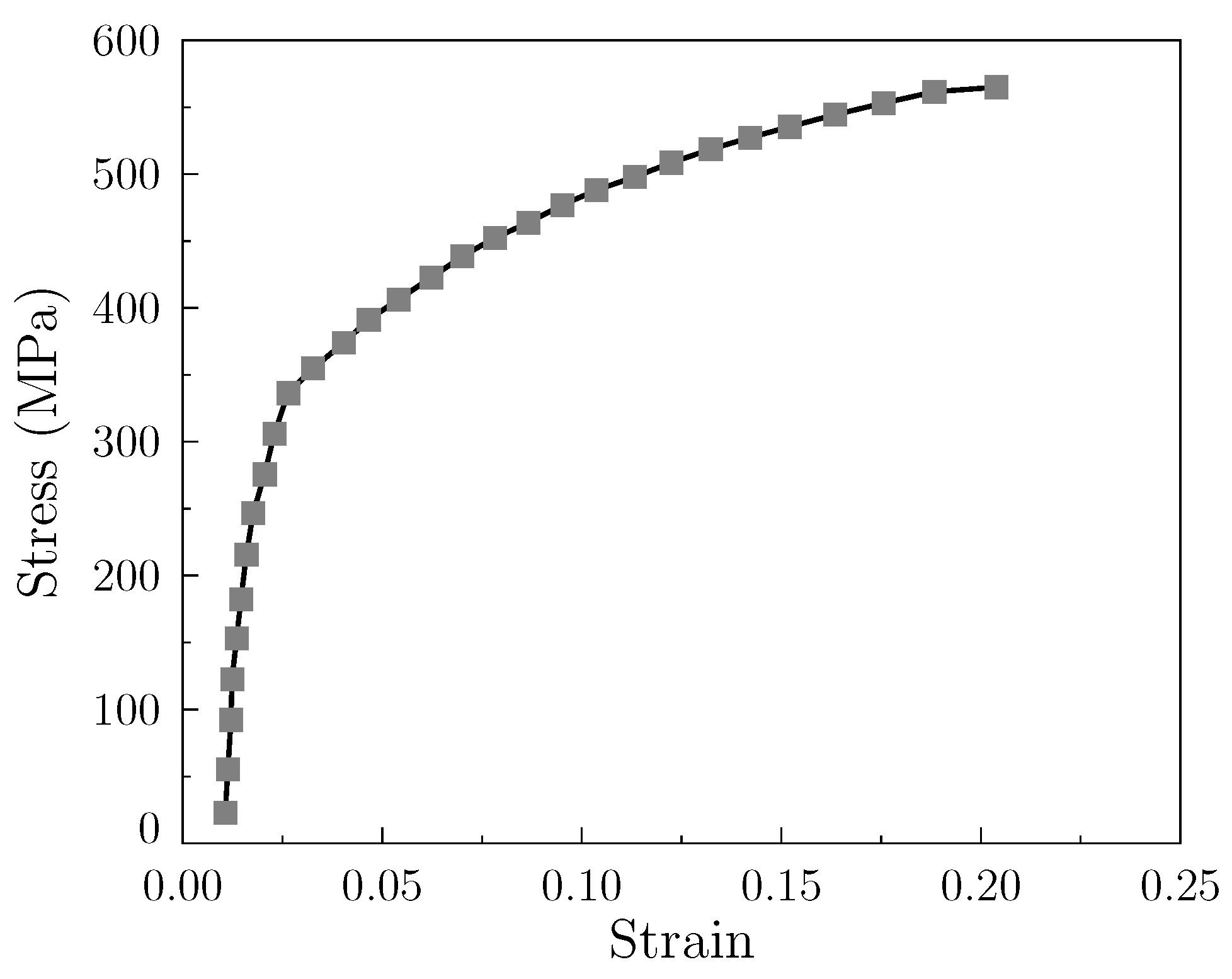 Preprints 182544 g001