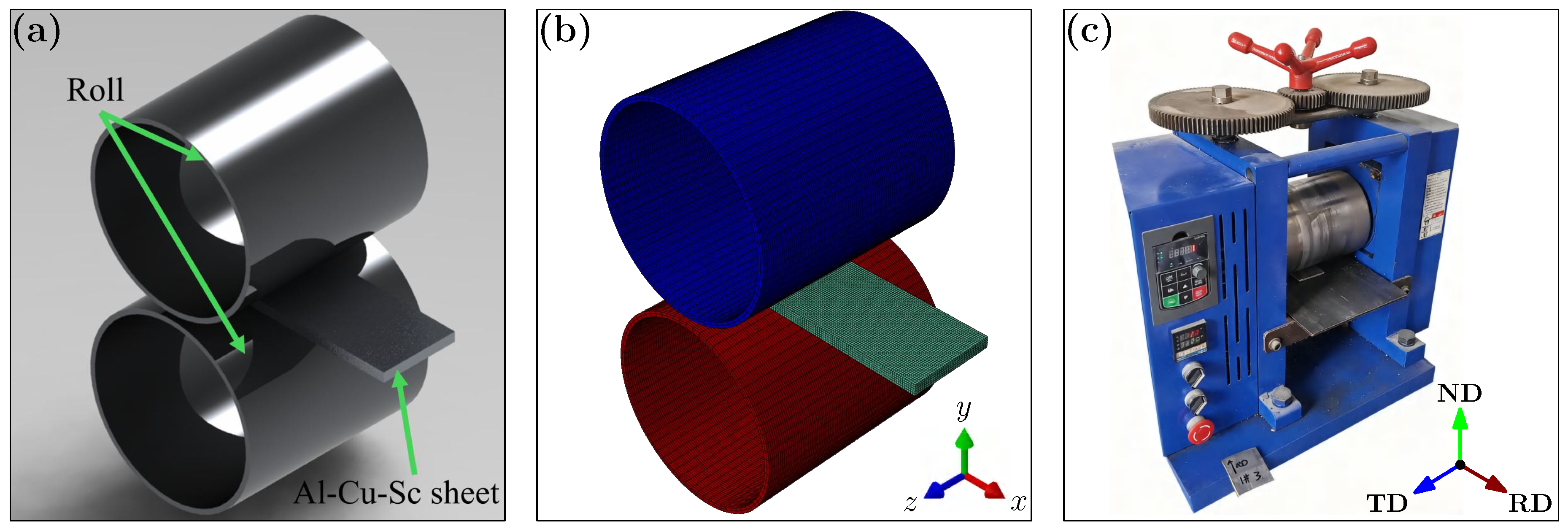 Preprints 182544 g002
