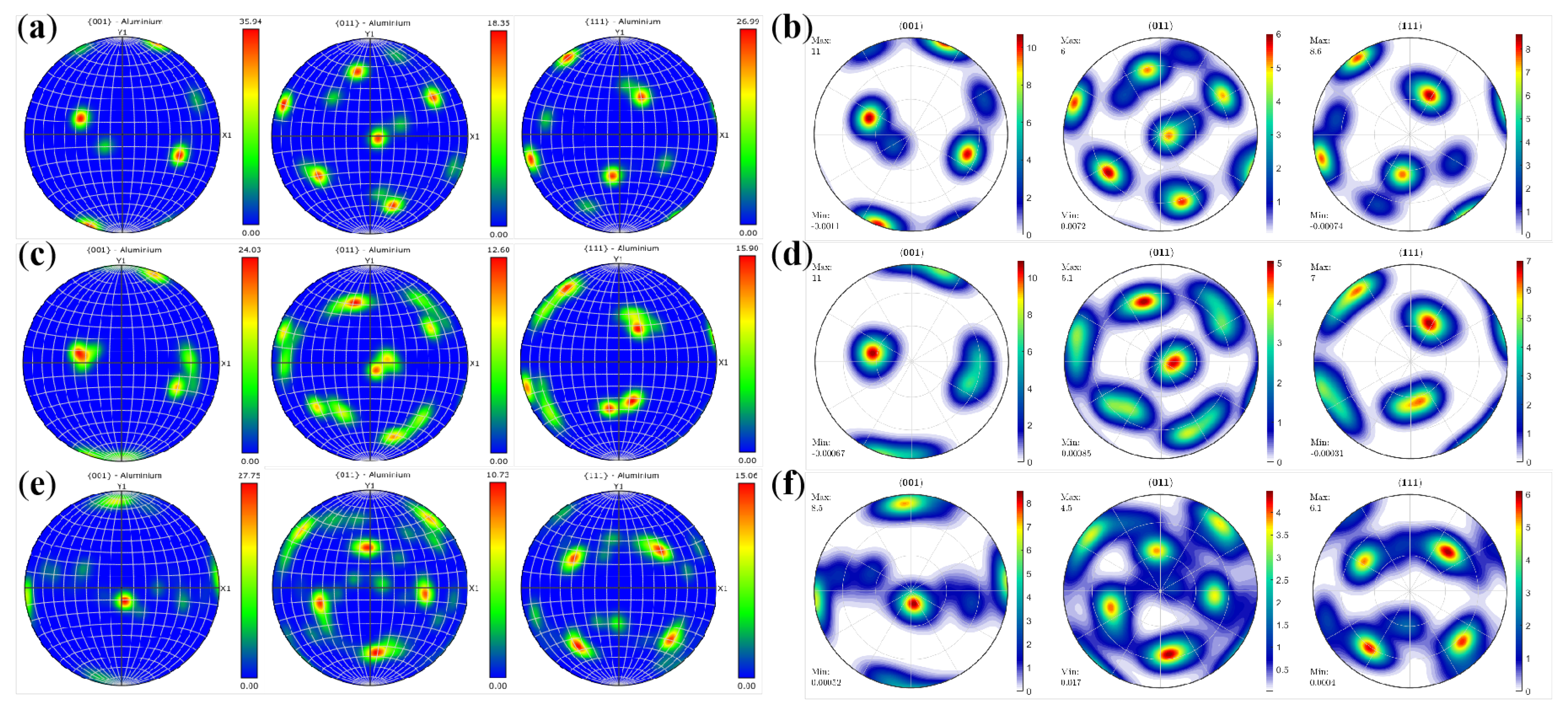 Preprints 182544 g018