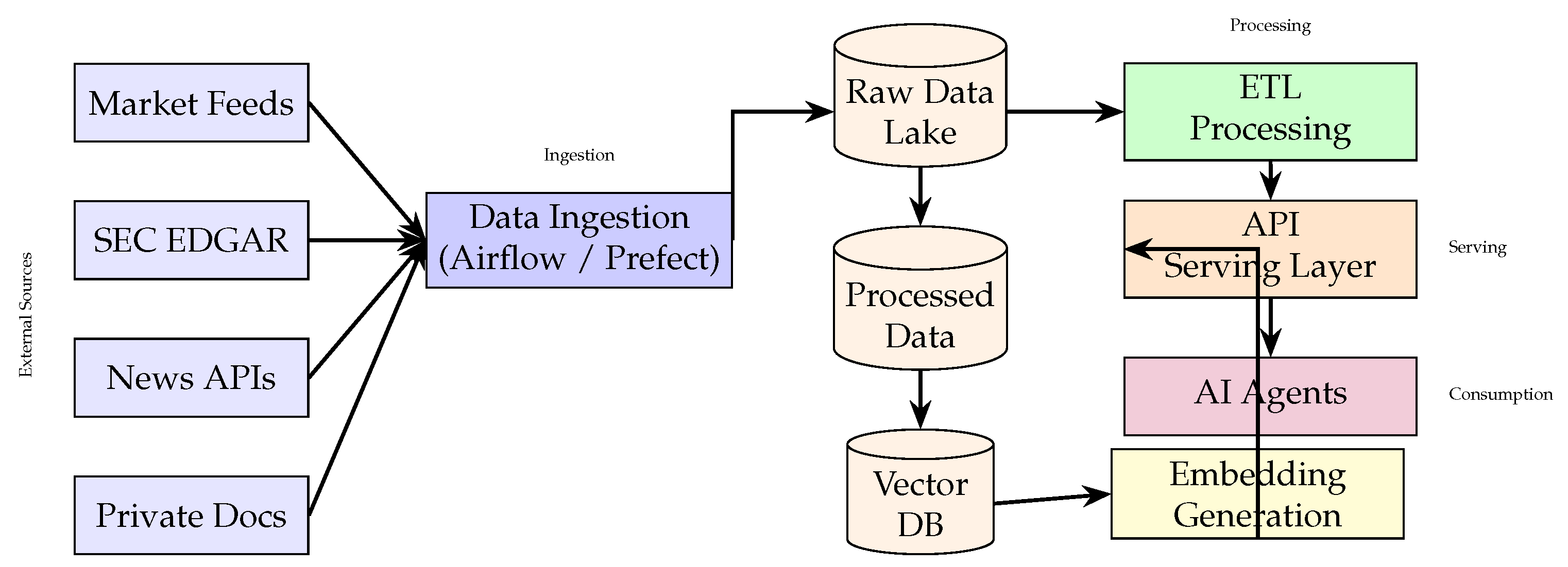 Preprints 198510 g004