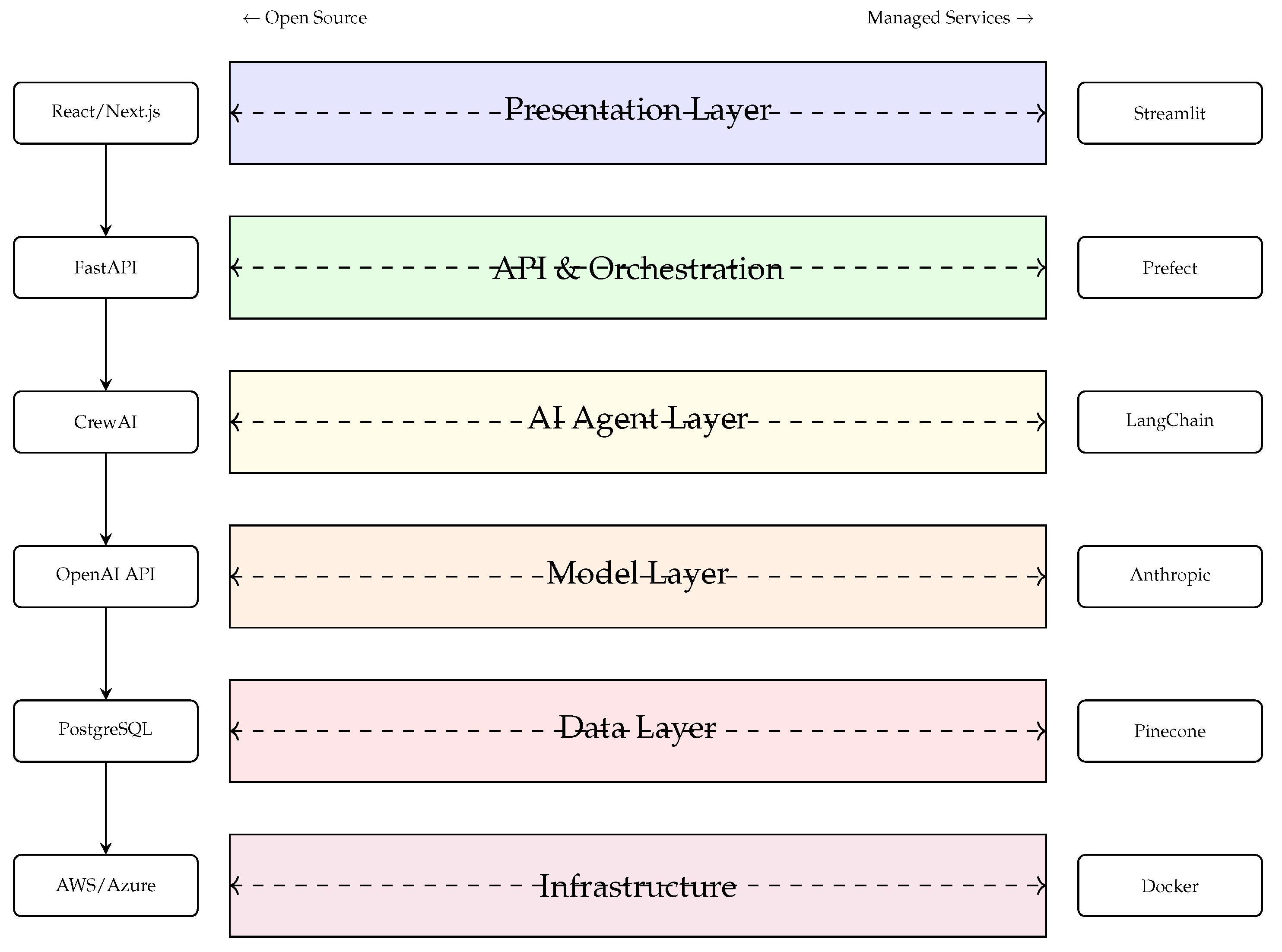 Preprints 198510 g007