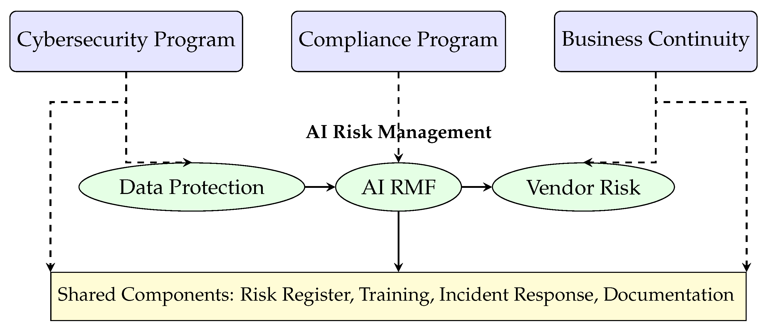 Preprints 198510 g009