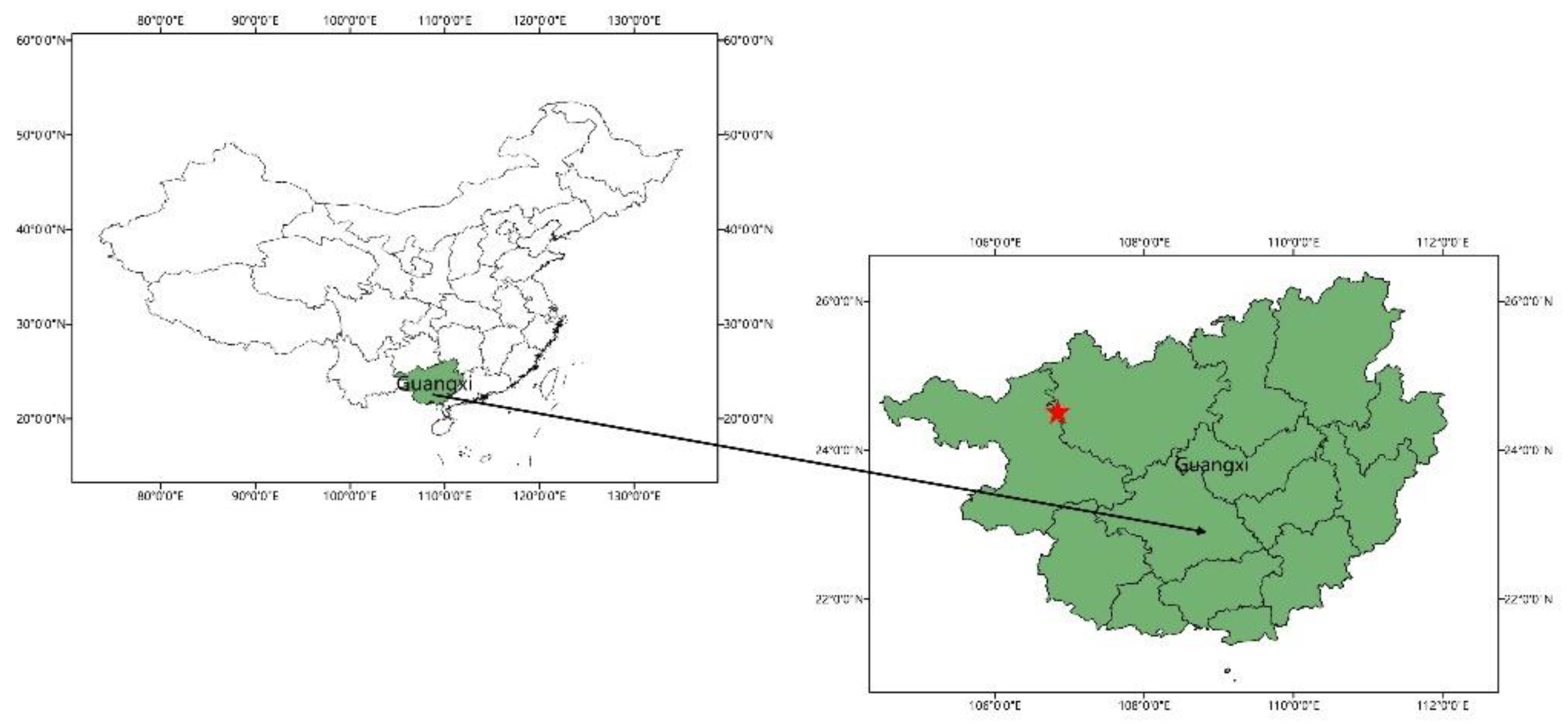 Preprints 149608 g001